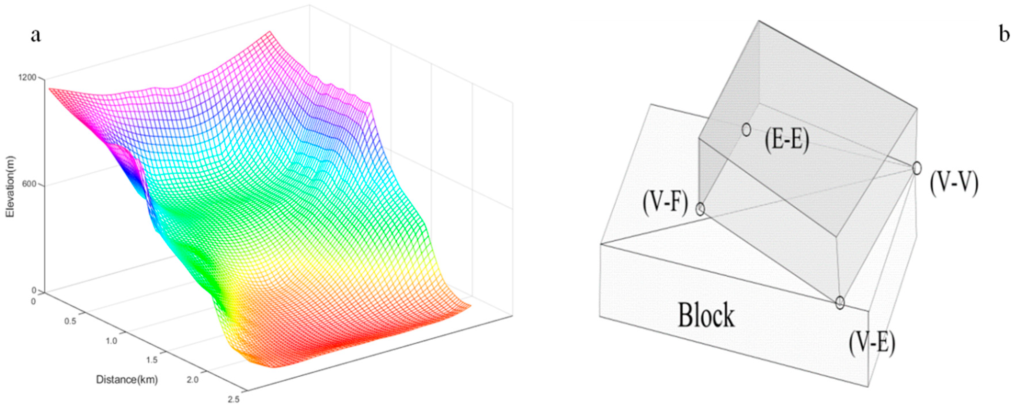 Sustainability 15 03463 g001