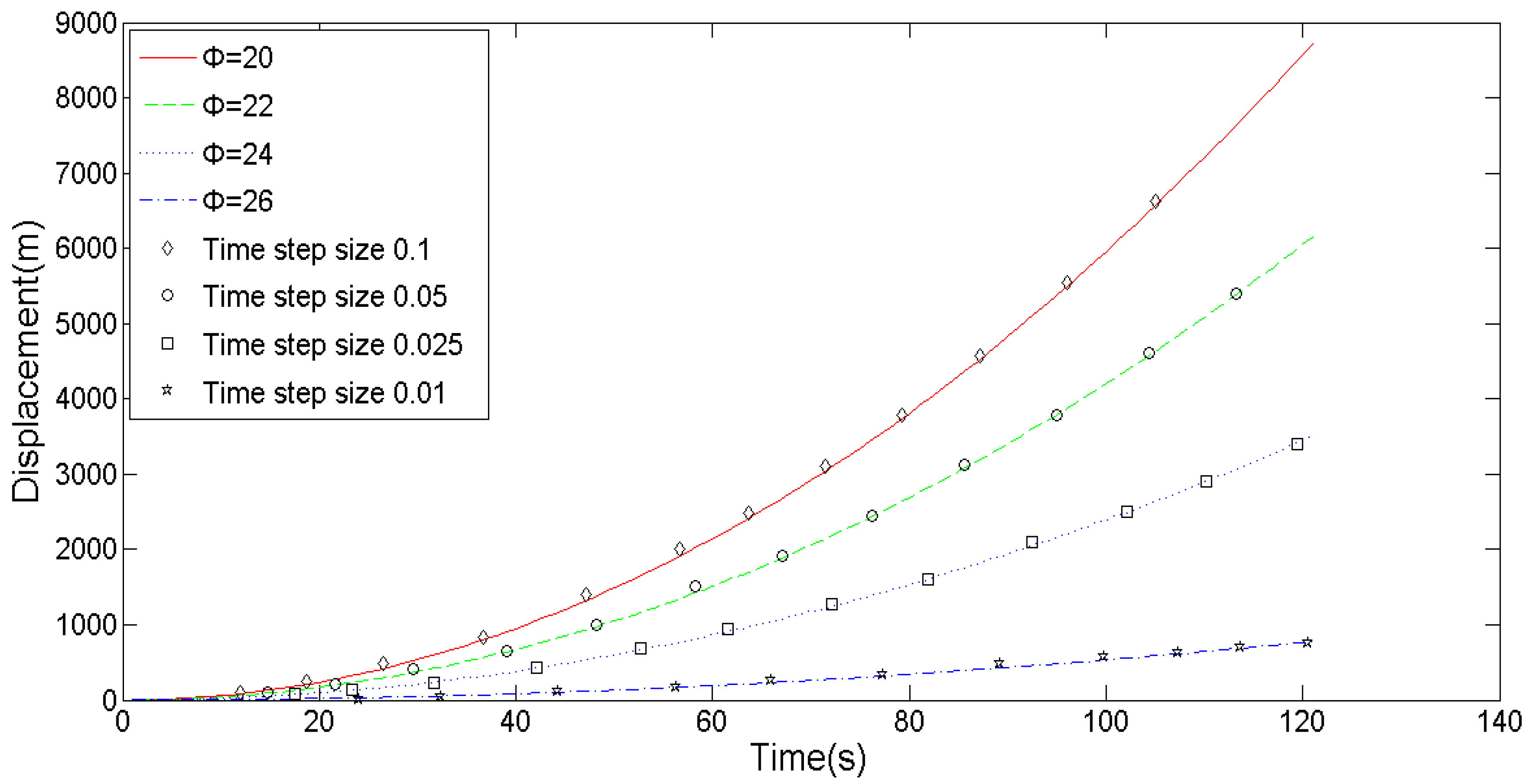 Sustainability 15 03463 g002