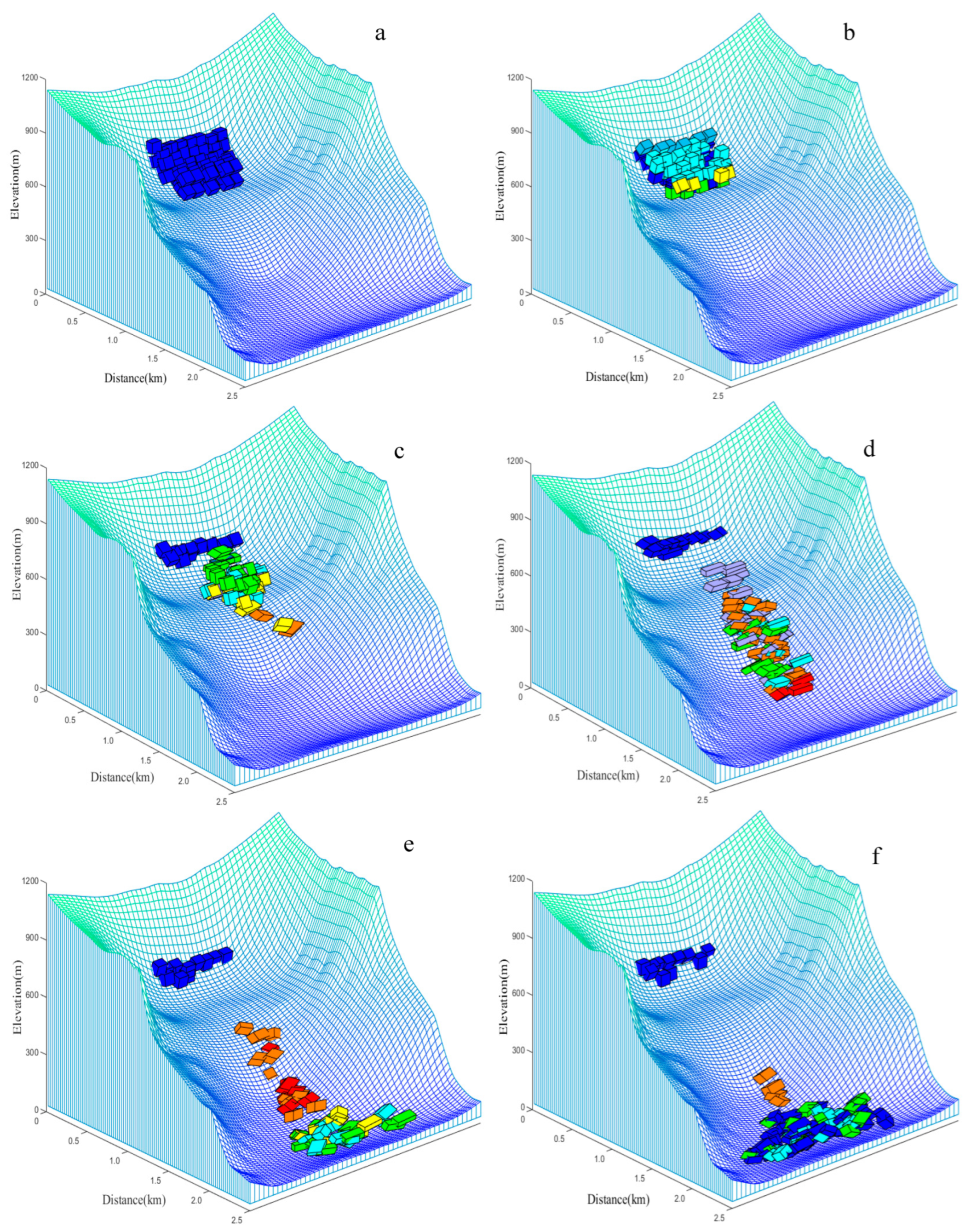 Sustainability 15 03463 g003