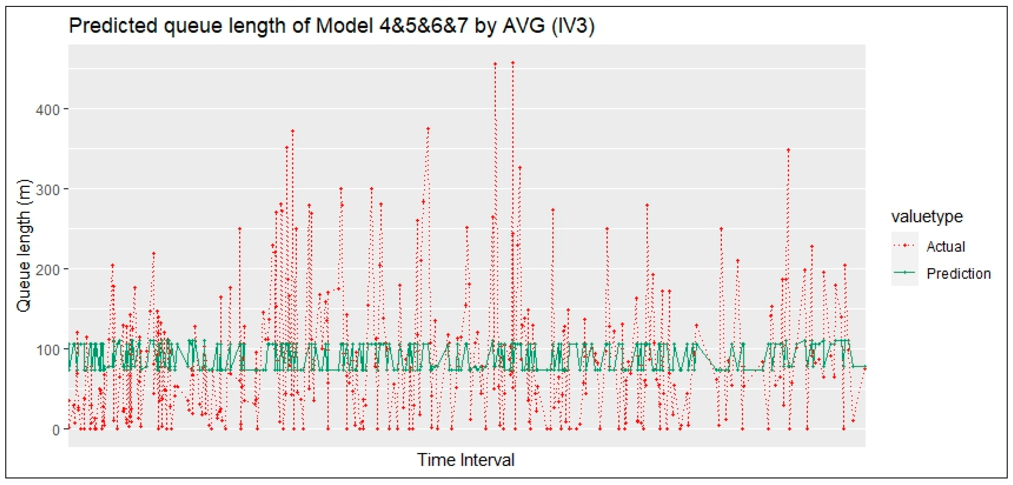 Sustainability 15 03466 g008