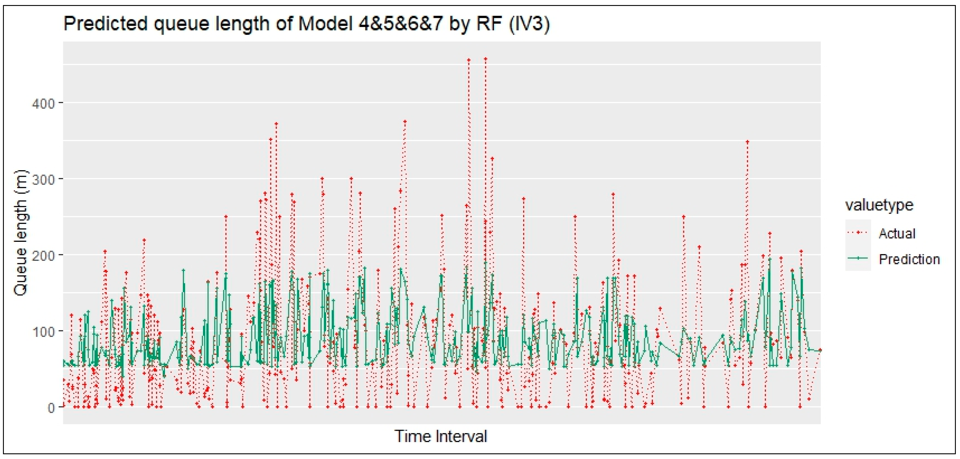 Sustainability 15 03466 g009