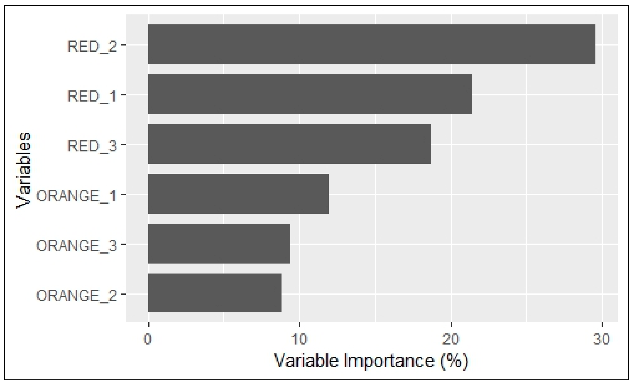 Sustainability 15 03466 g011