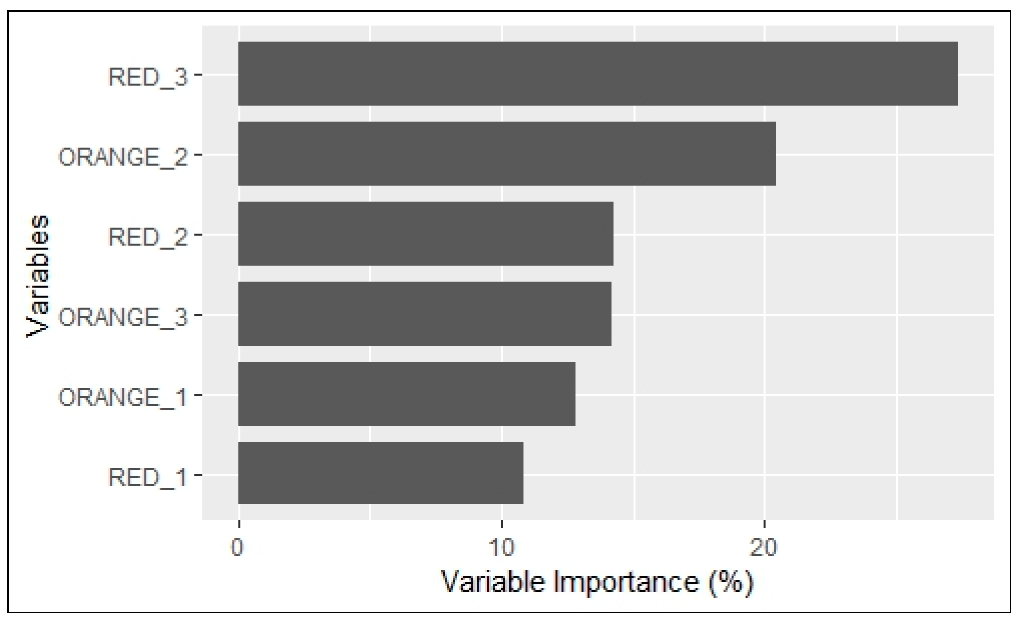 Sustainability 15 03466 g013