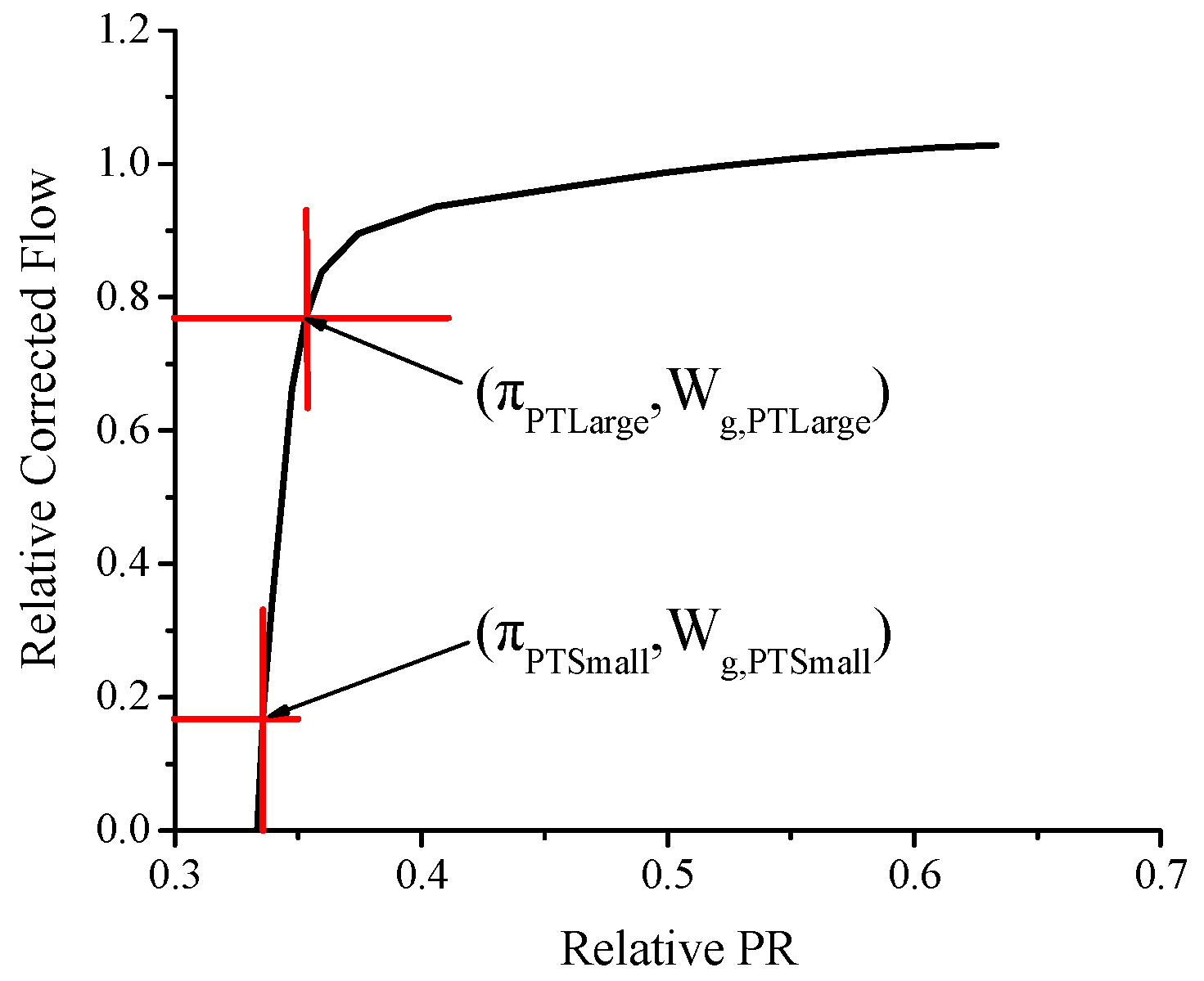 Sustainability 15 03468 g007 550
