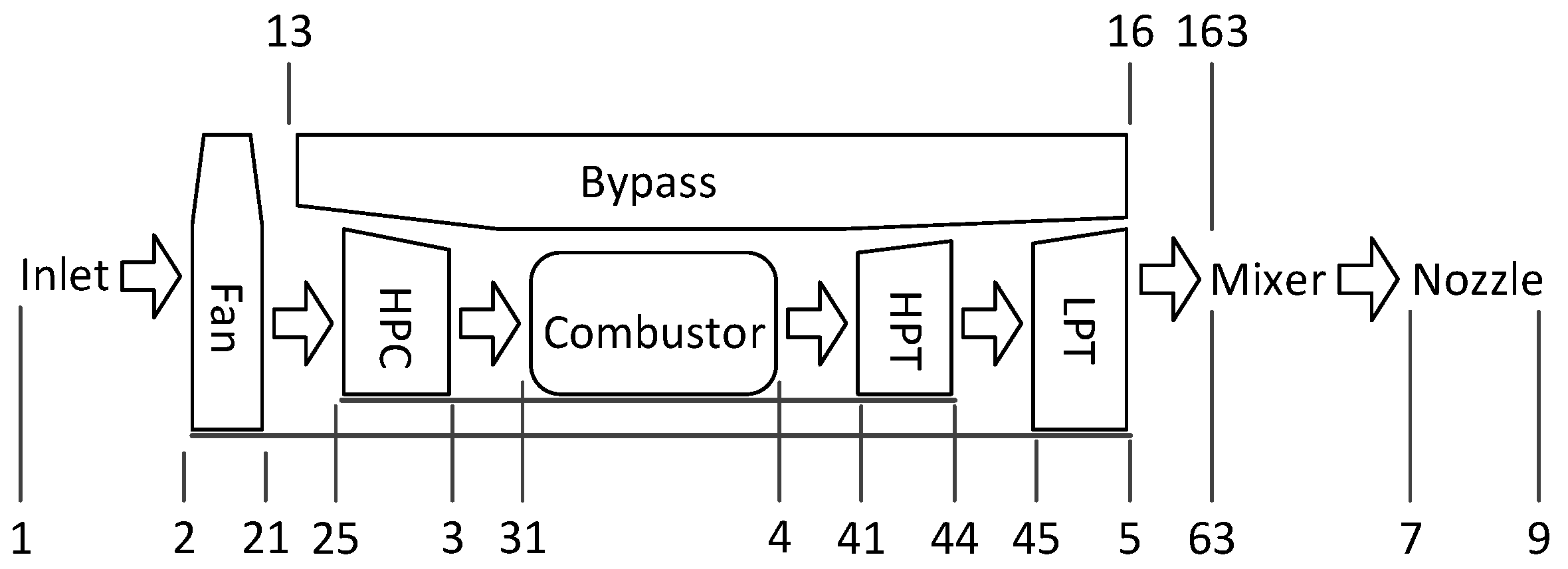Sustainability 15 03468 g009 550