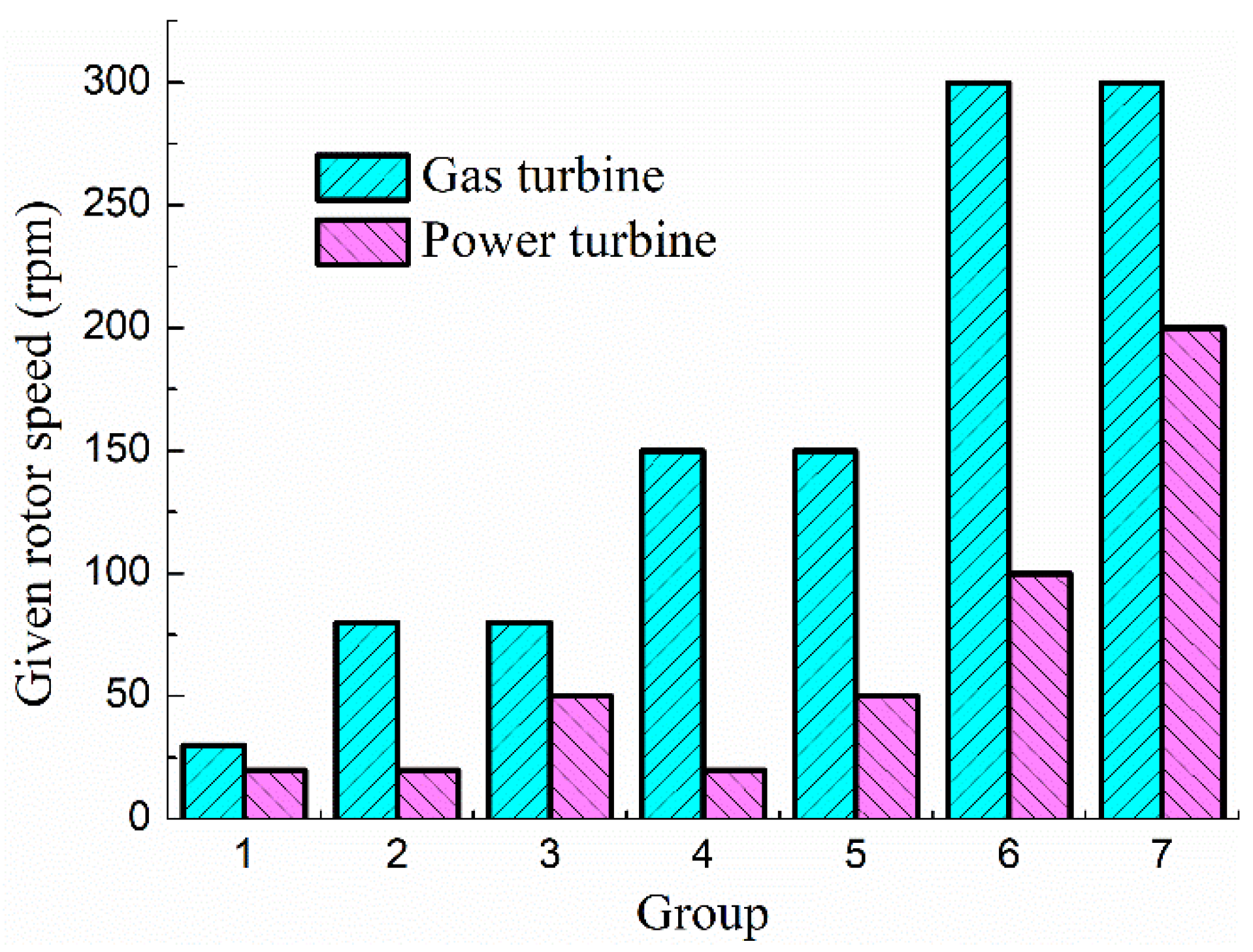 Sustainability 15 03468 g011 550