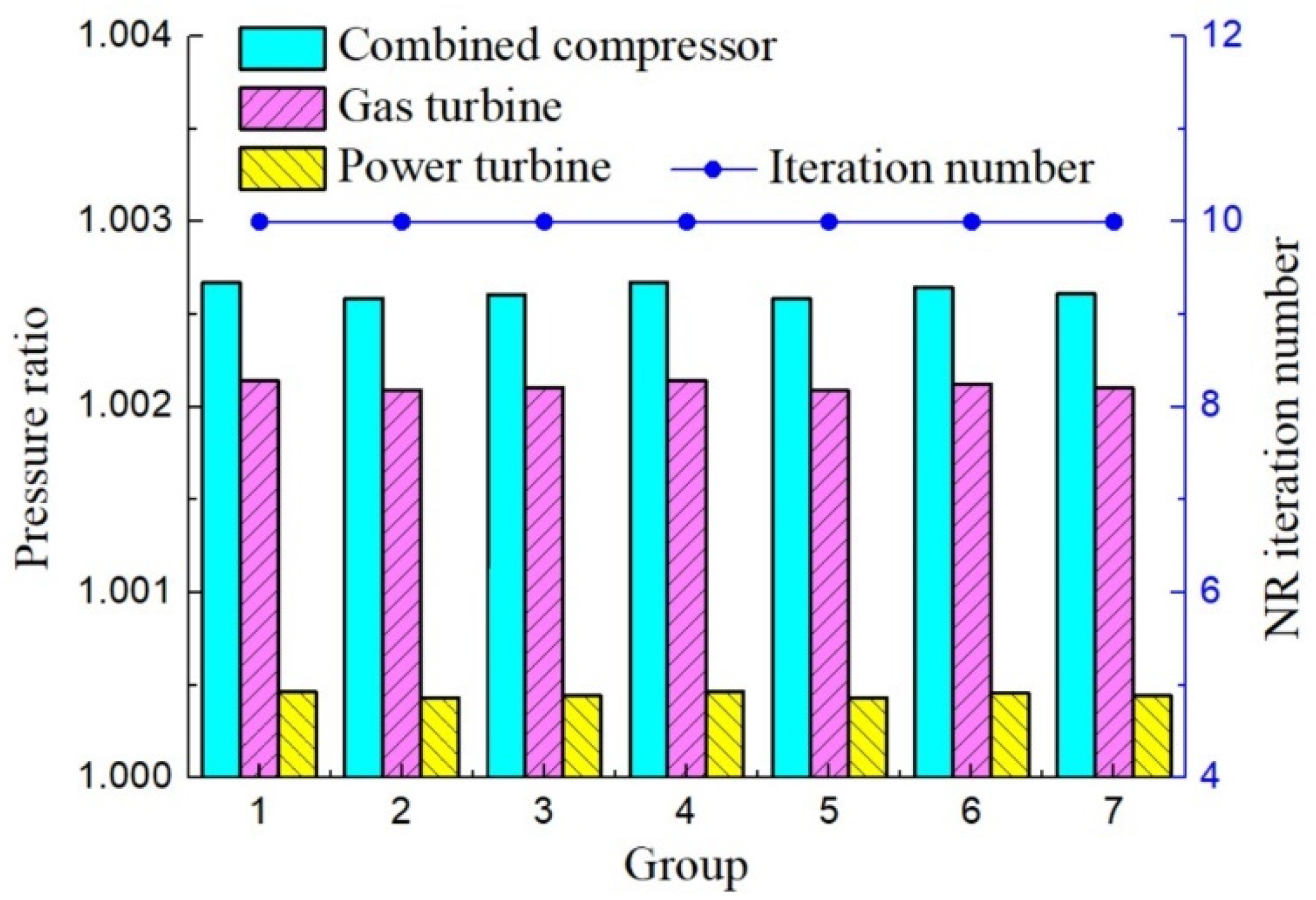 Sustainability 15 03468 g015 550