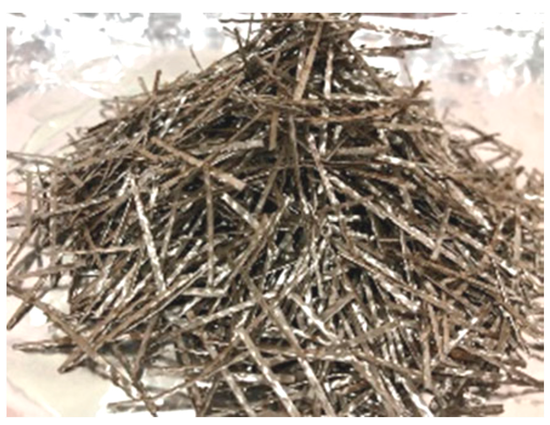 Sustainability 15 03476 g002 Sustainability 15 03476 g002