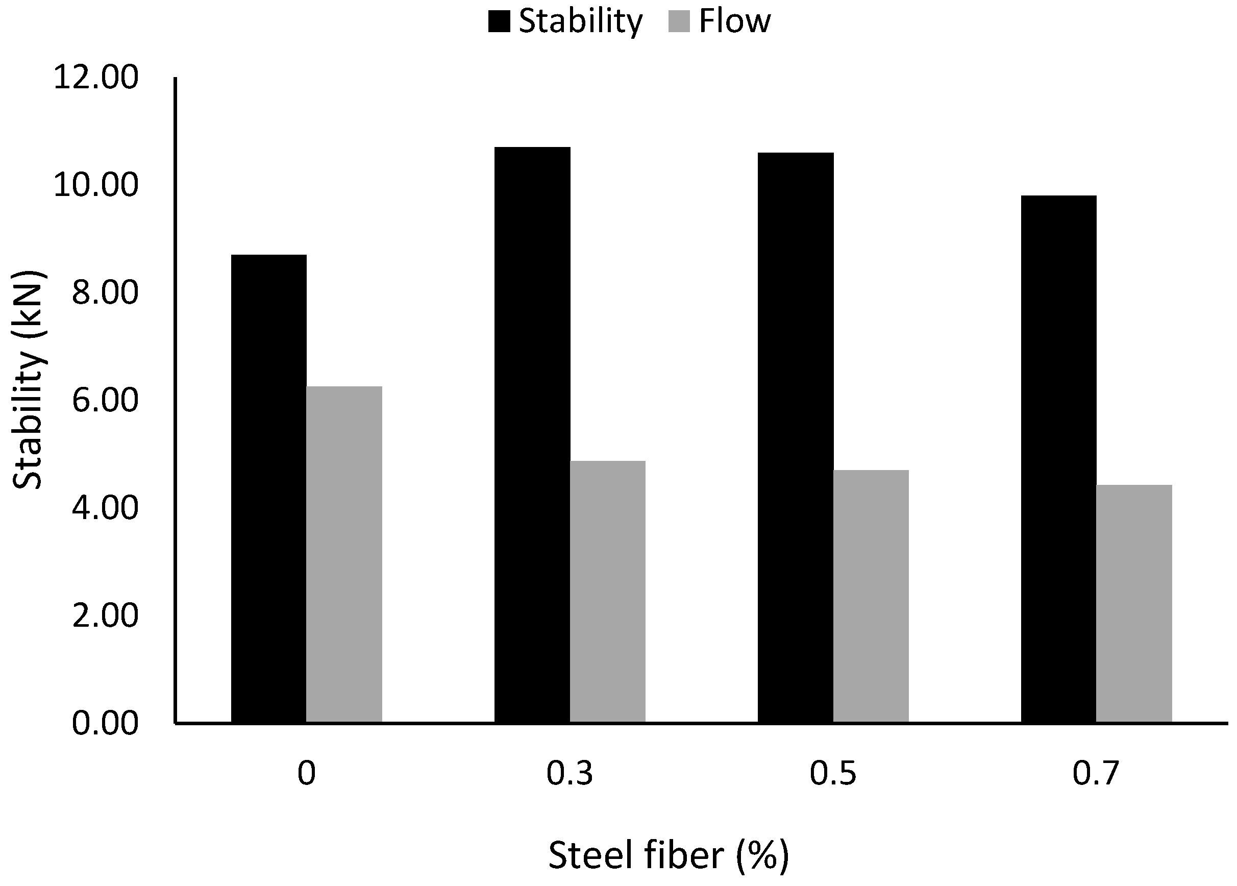 Sustainability 15 03476 g006 Sustainability 15 03476 g006