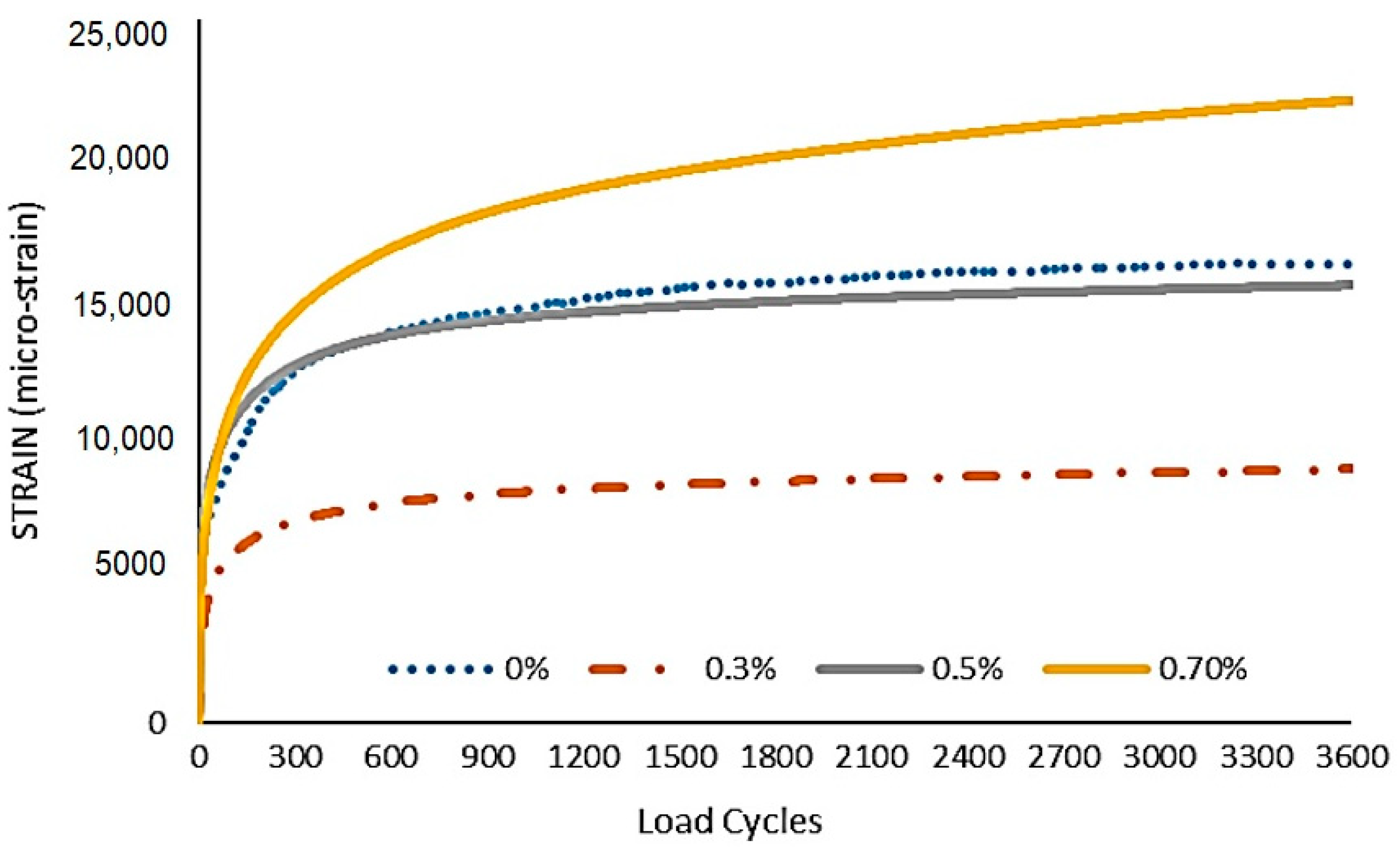 Sustainability 15 03476 g007 Sustainability 15 03476 g007