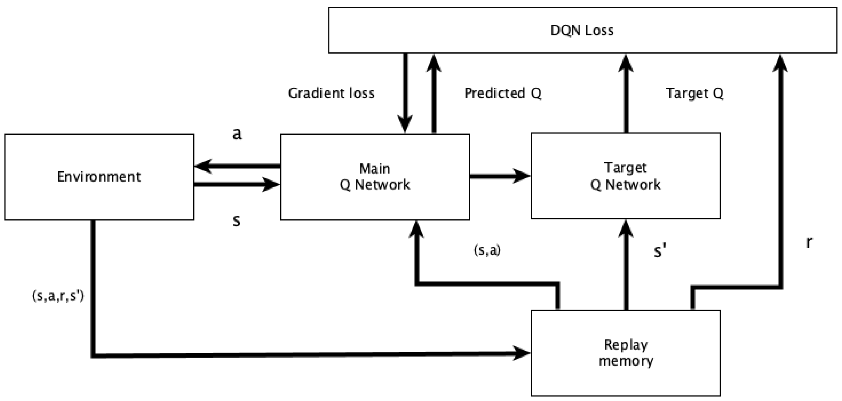 Sustainability 15 03479 g002