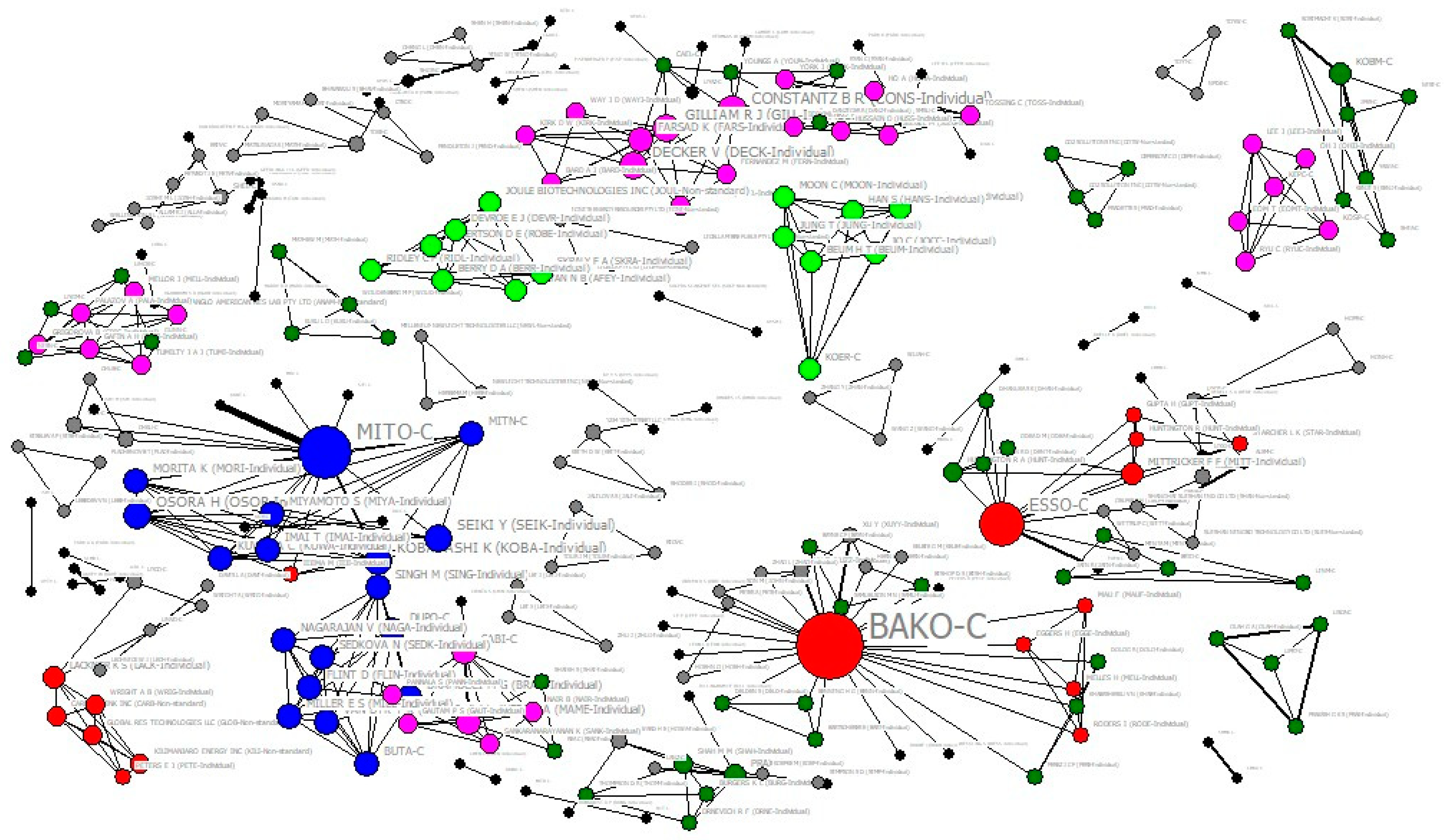 Sustainability 15 03484 g005