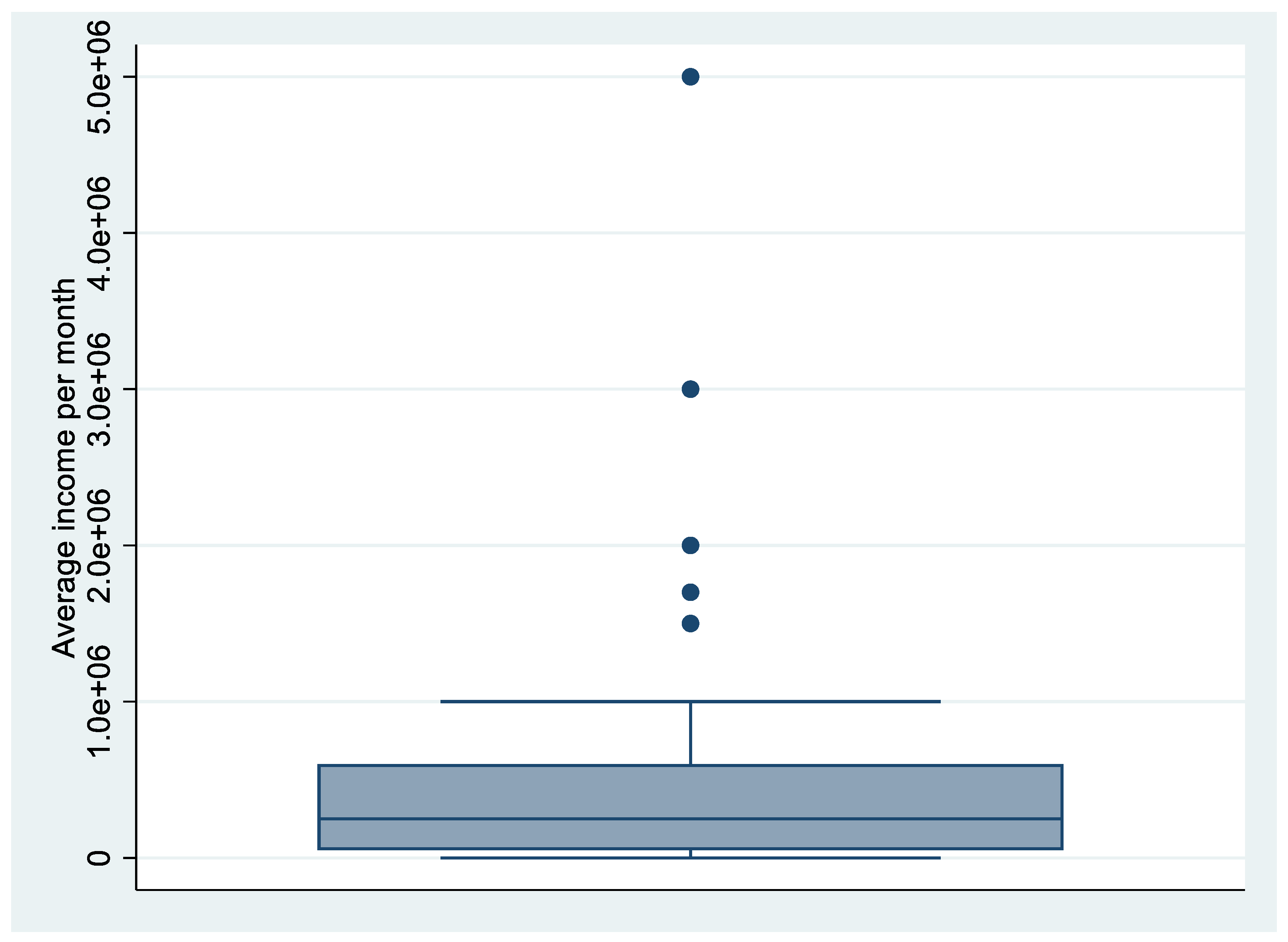 Sustainability 15 03487 g0a1 Sustainability 15 03487 g0a1