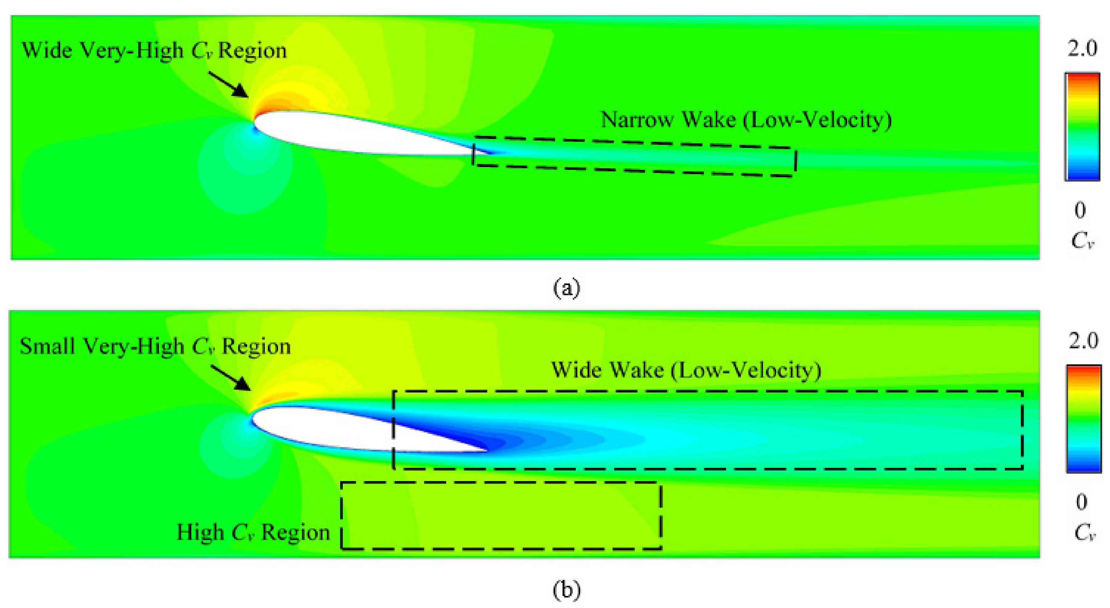 Sustainability 15 03493 g008 Sustainability 15 03493 g008