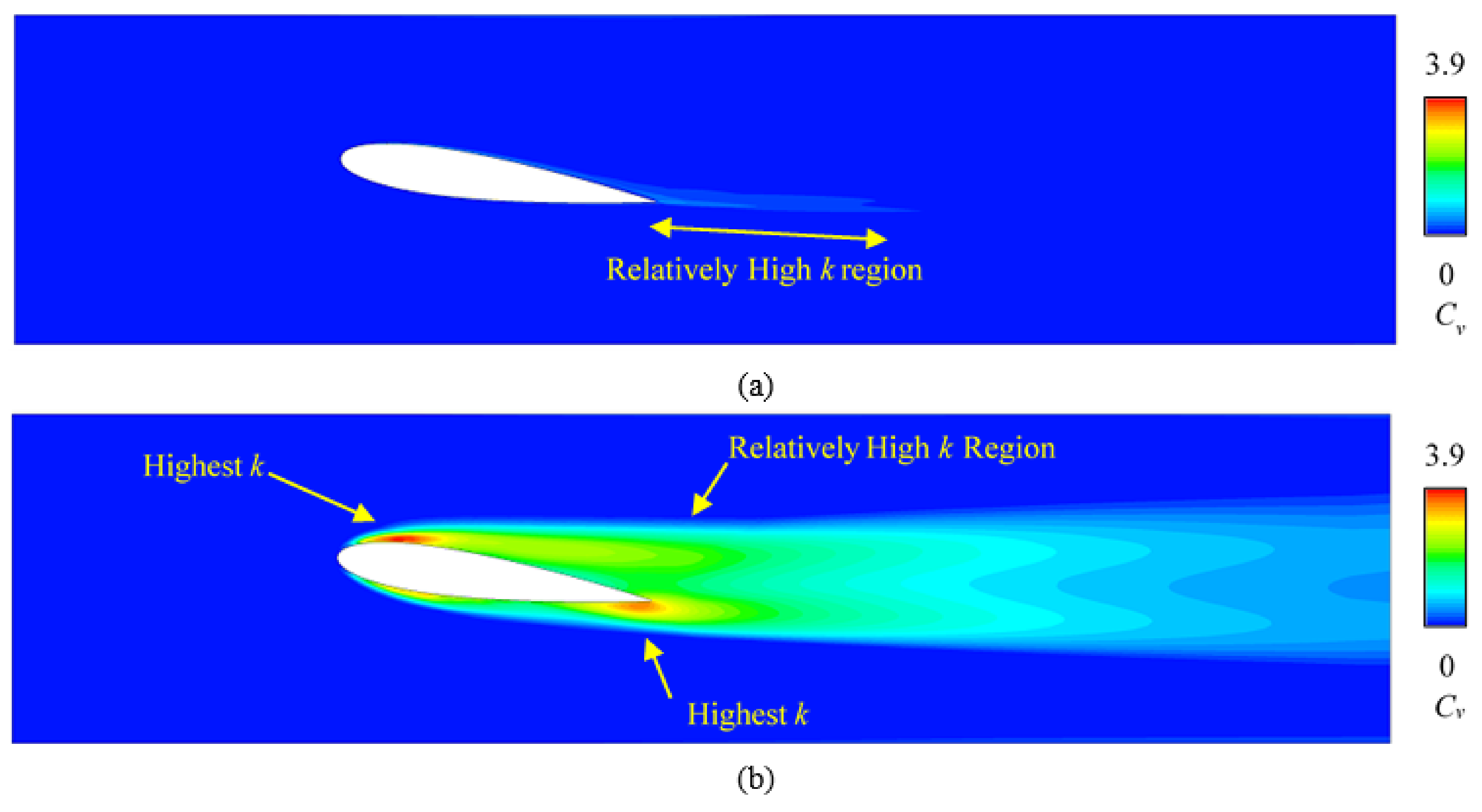 Sustainability 15 03493 g009 Sustainability 15 03493 g009