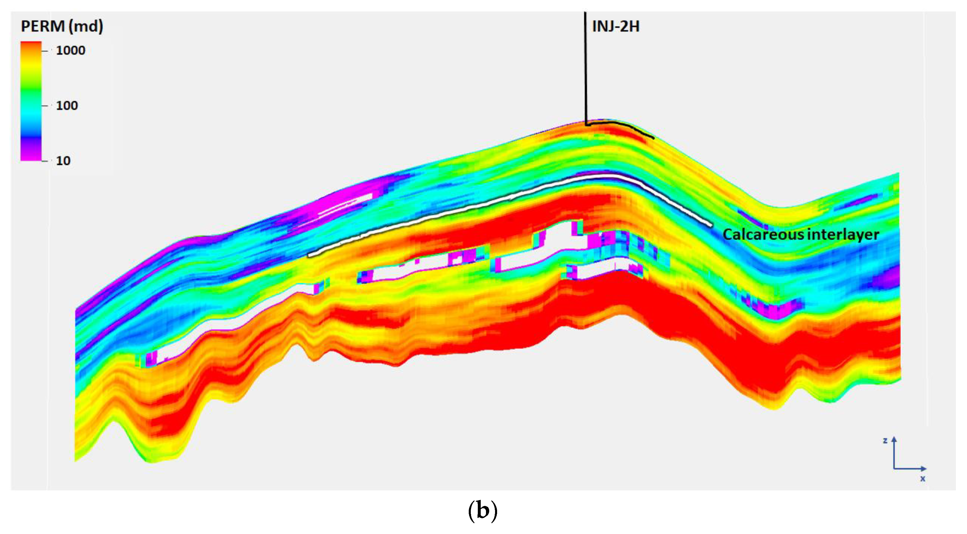 Sustainability 15 03499 g005b