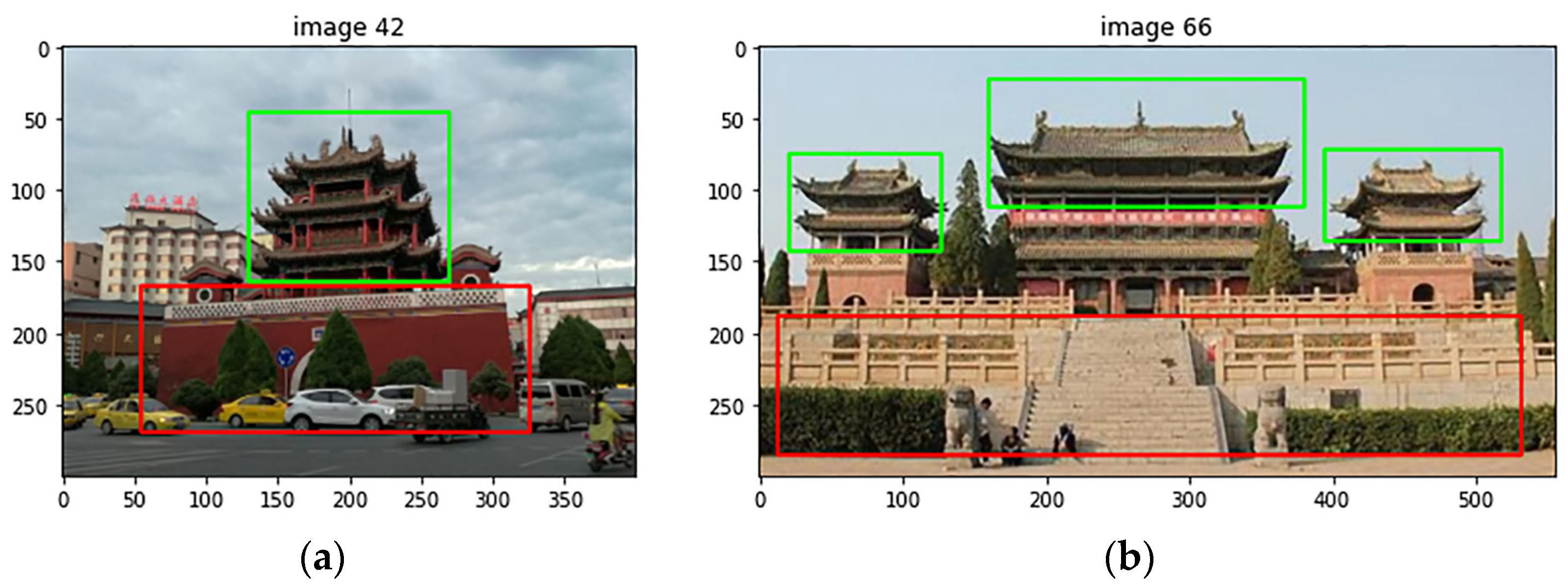 Sustainability 15 03504 g006