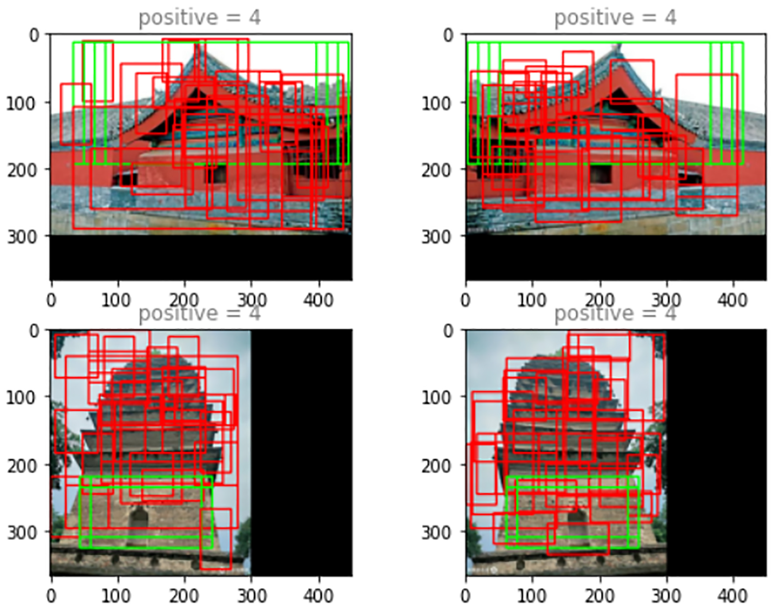 Sustainability 15 03504 g007