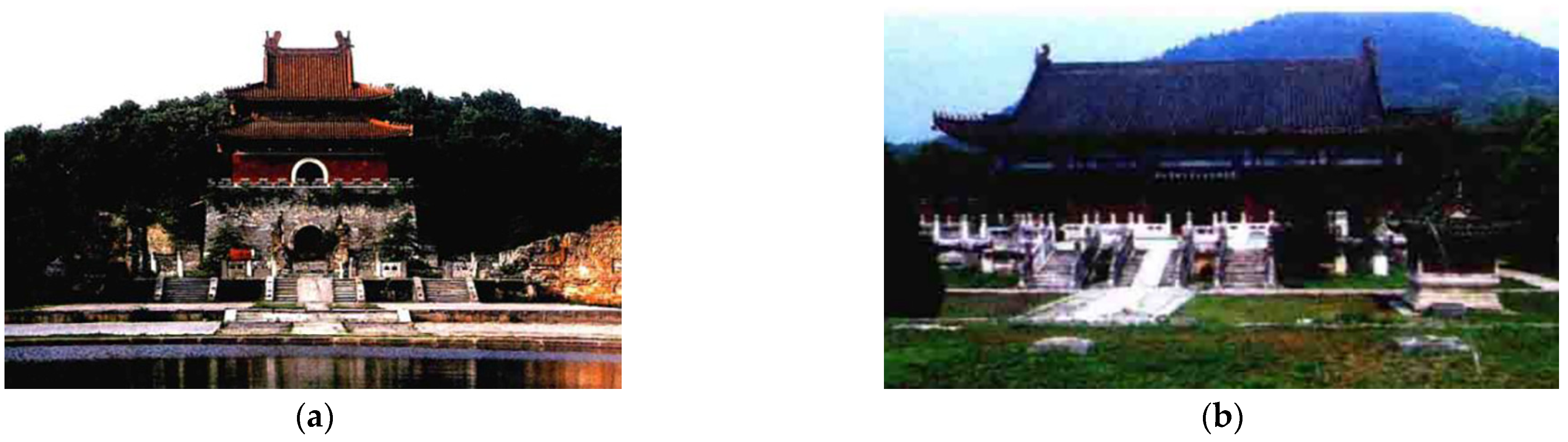 Sustainability 15 03504 g011