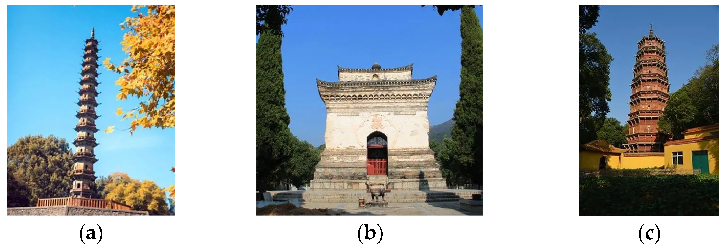 Sustainability 15 03504 g012