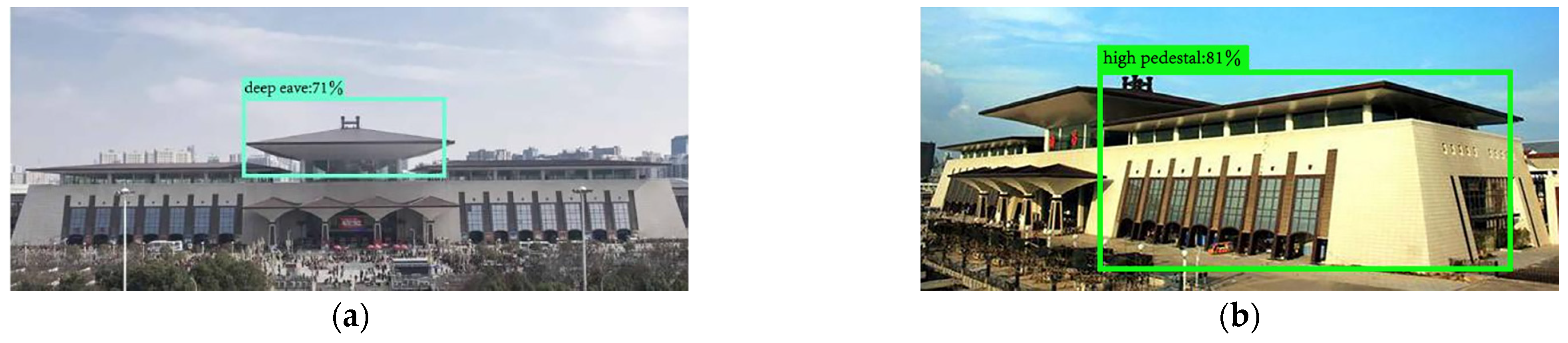 Sustainability 15 03504 g013