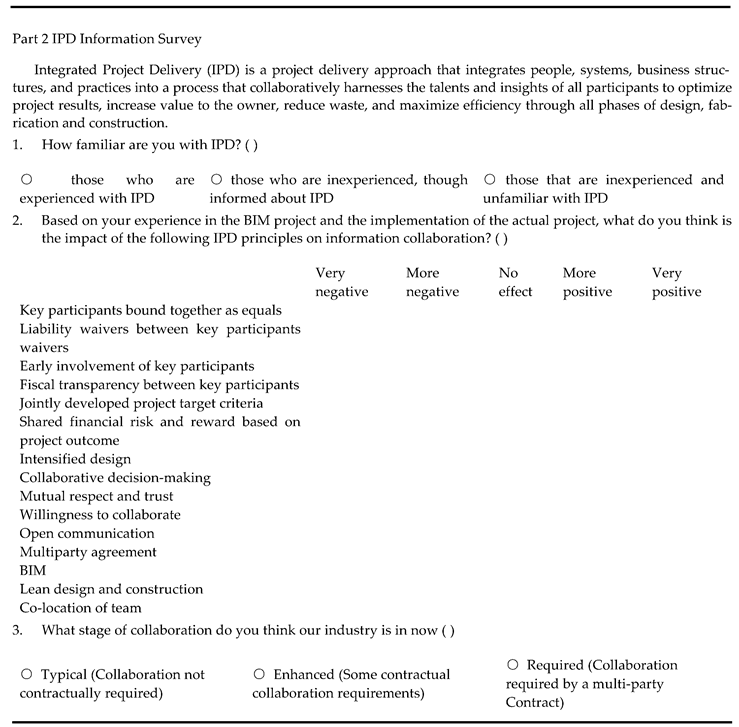 Sustainability 15 03509 i002 Sustainability 15 03509 i002