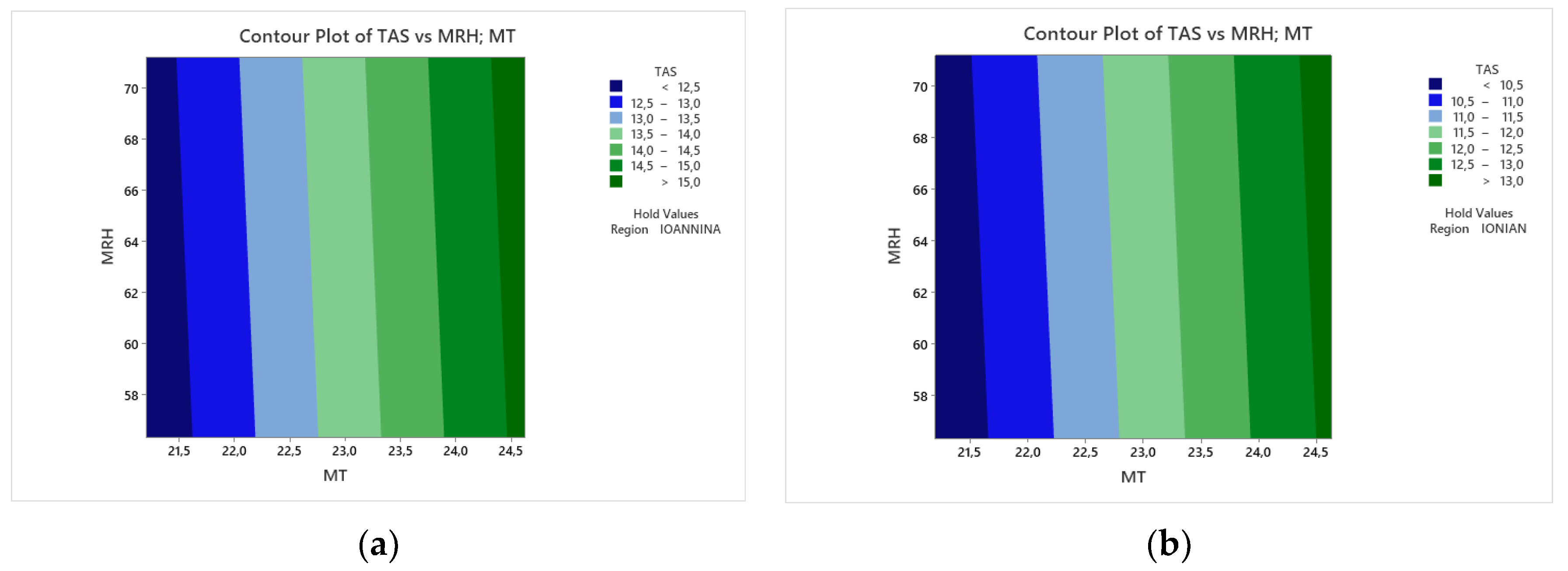 Sustainability 15 03512 g002