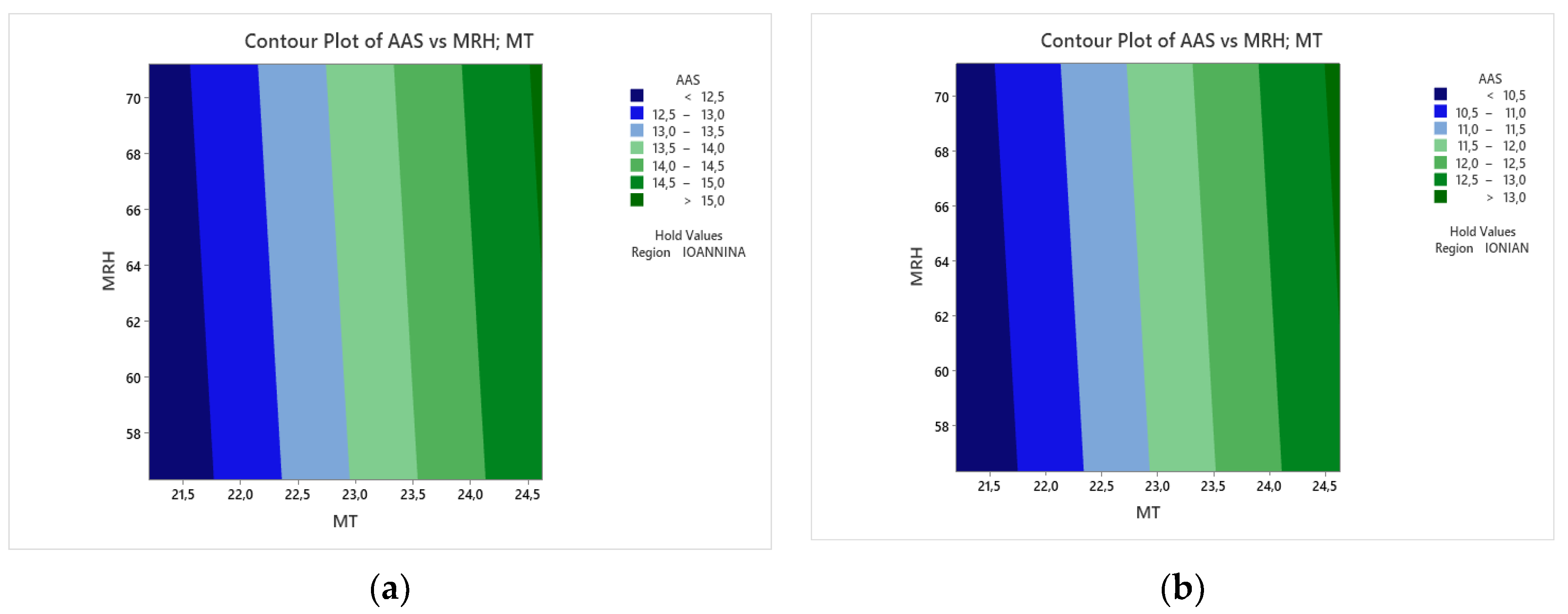 Sustainability 15 03512 g004