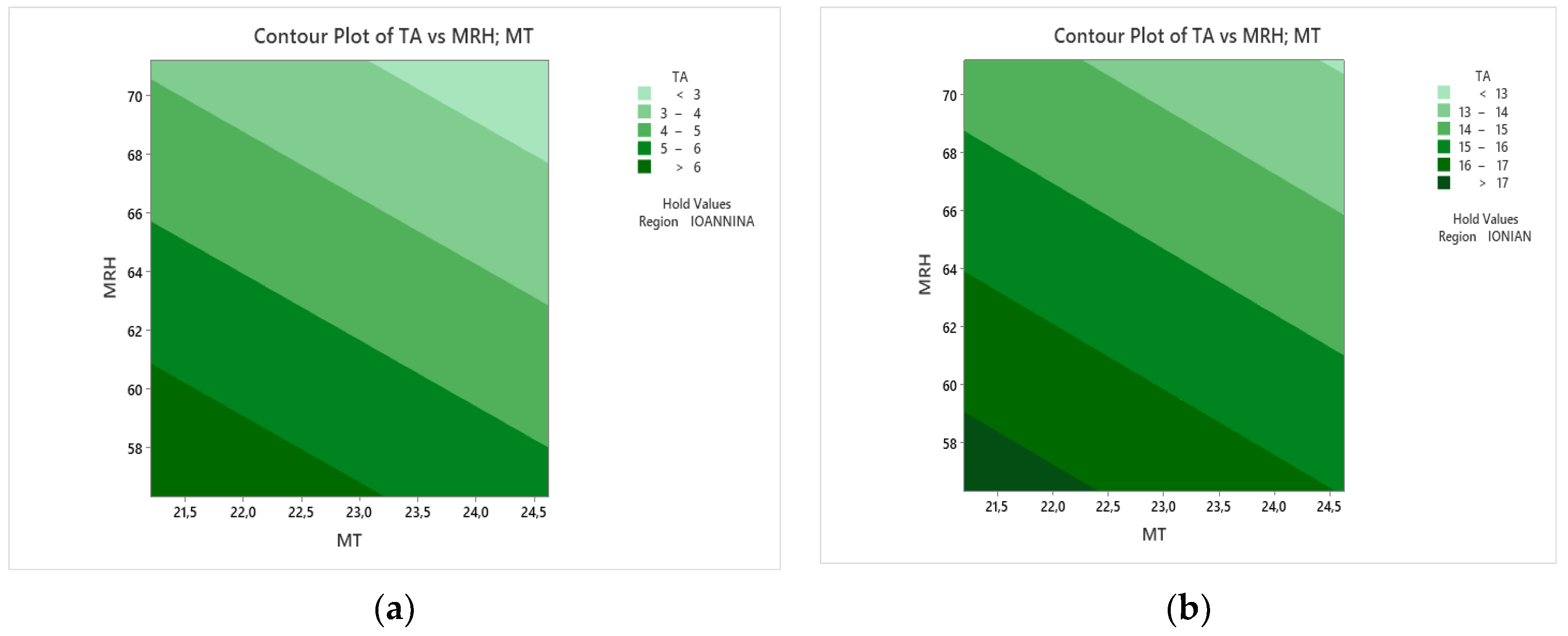 Sustainability 15 03512 g006
