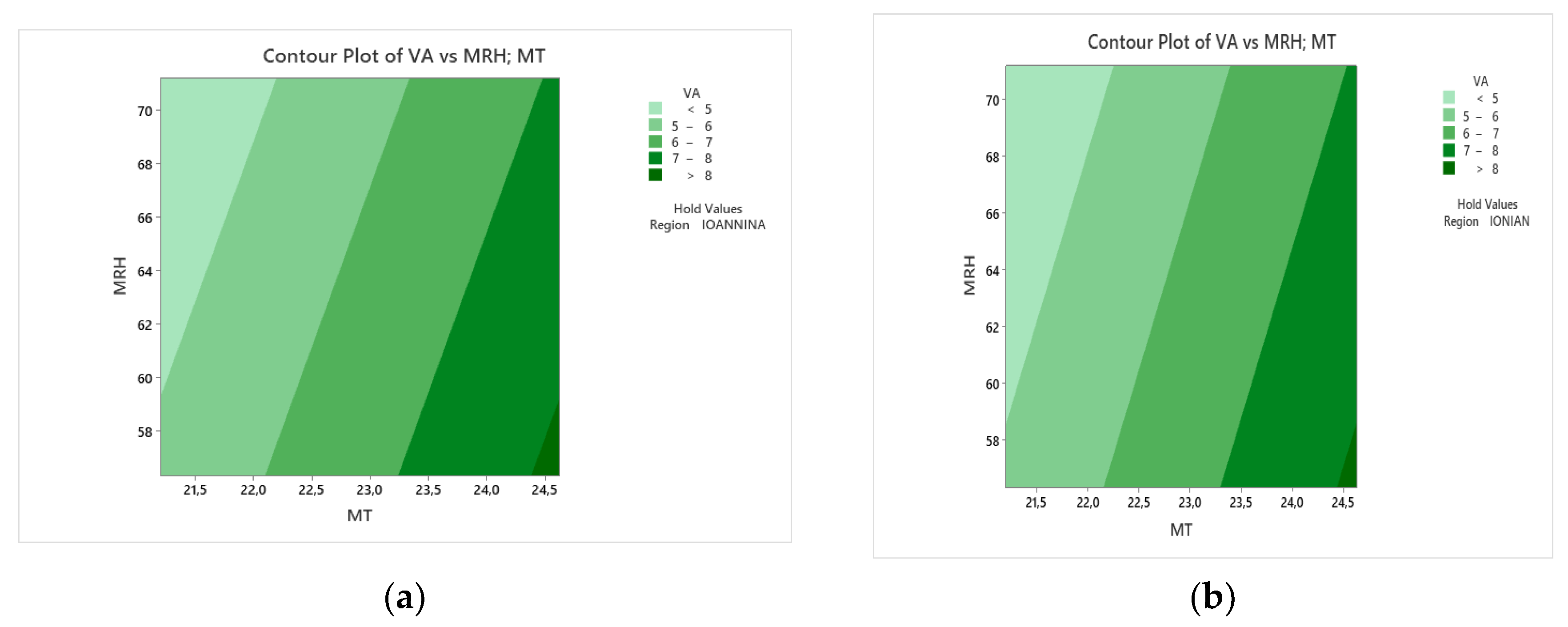 Sustainability 15 03512 g008