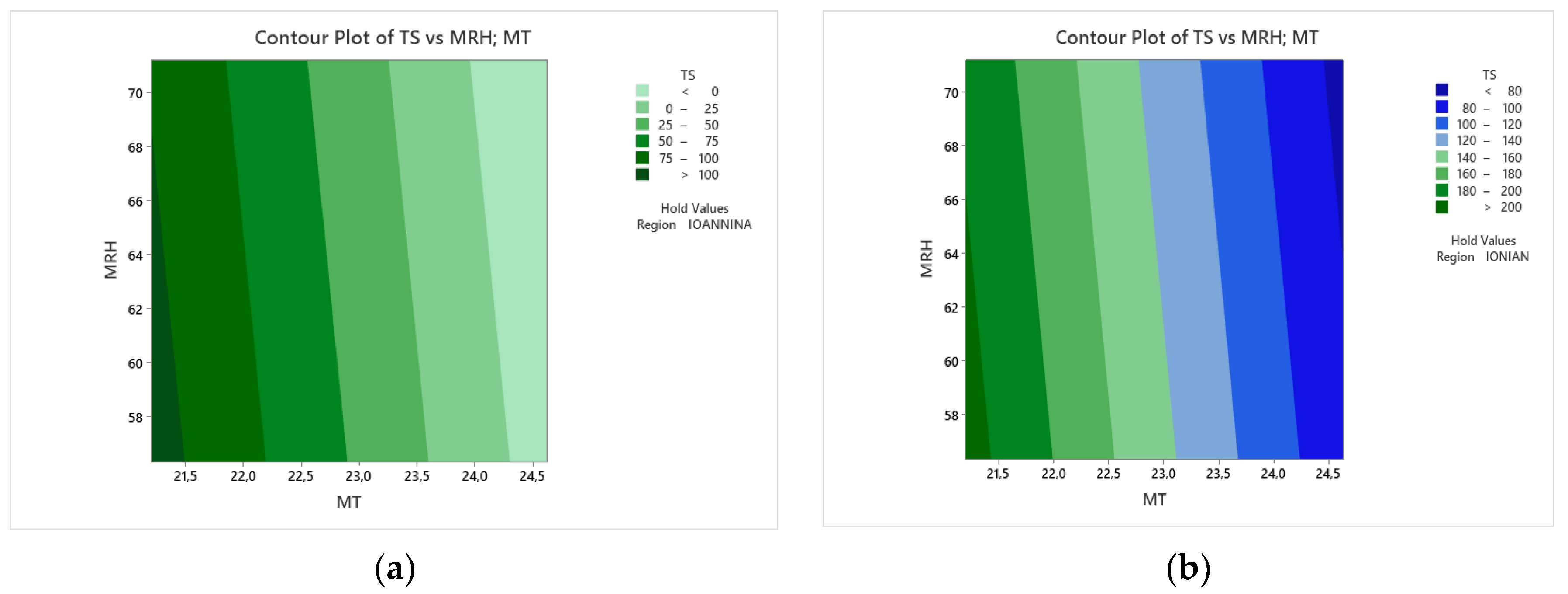 Sustainability 15 03512 g012