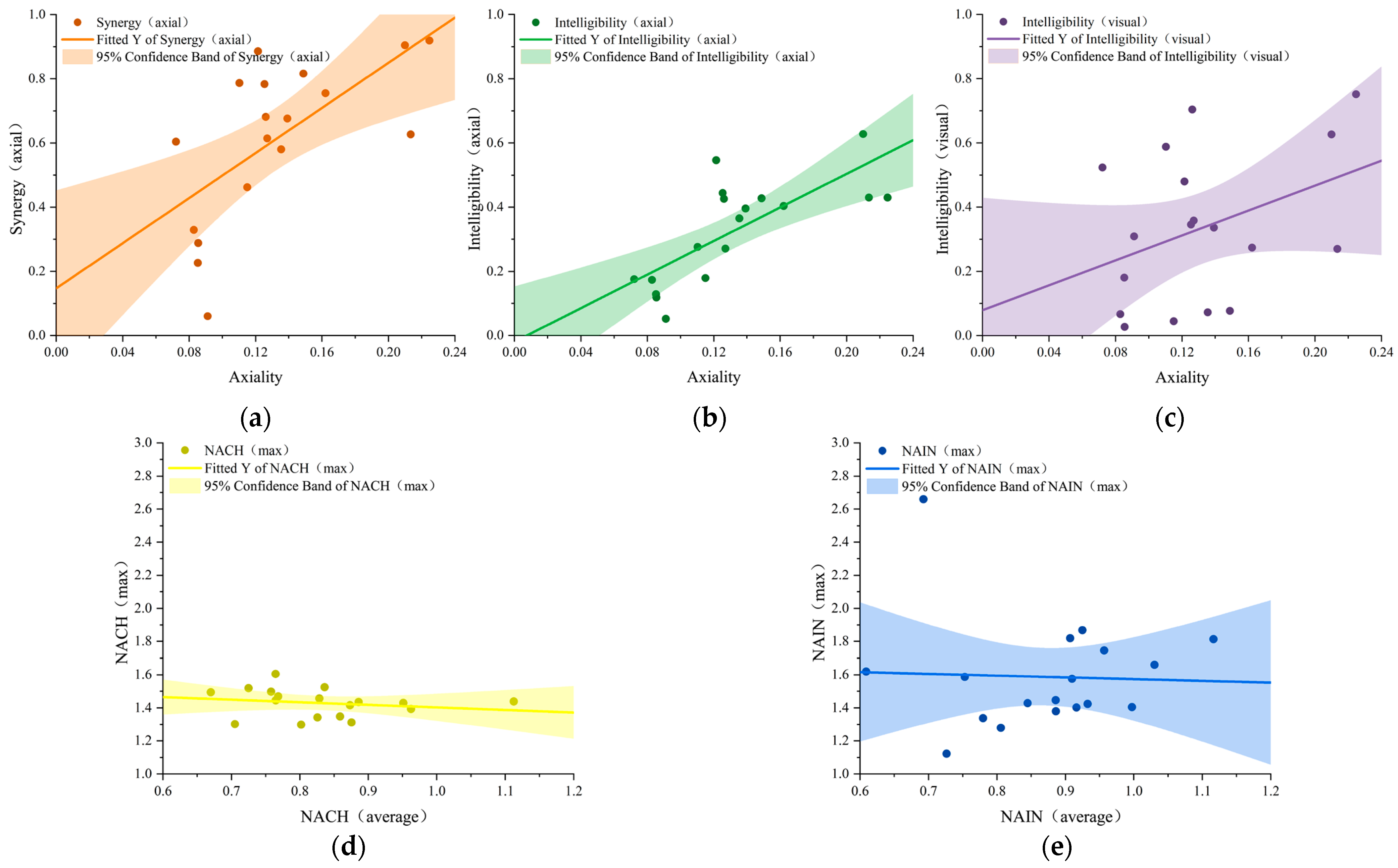 Sustainability 15 03513 g008