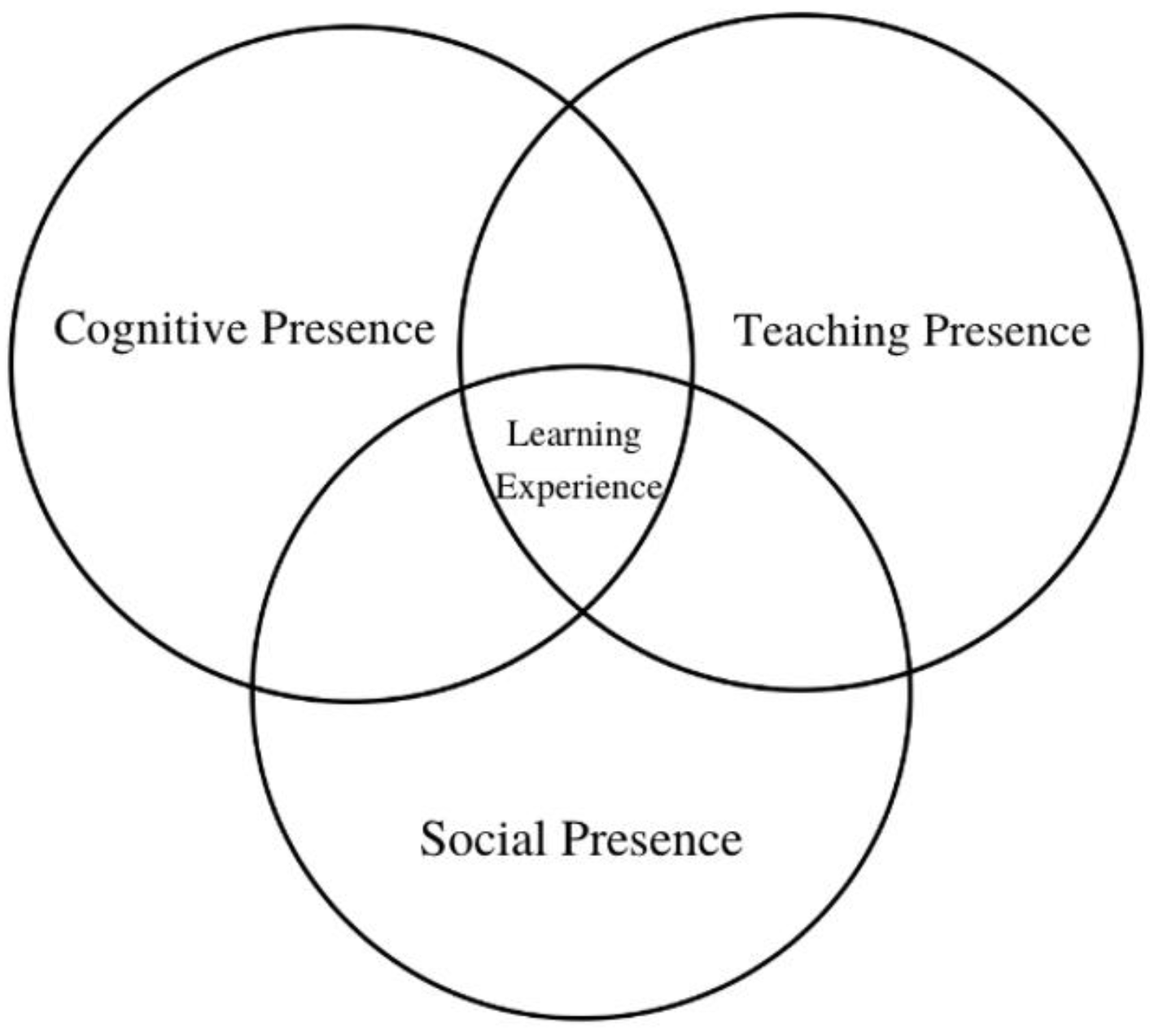 Sustainability 15 03517 g001 Sustainability 15 03517 g001