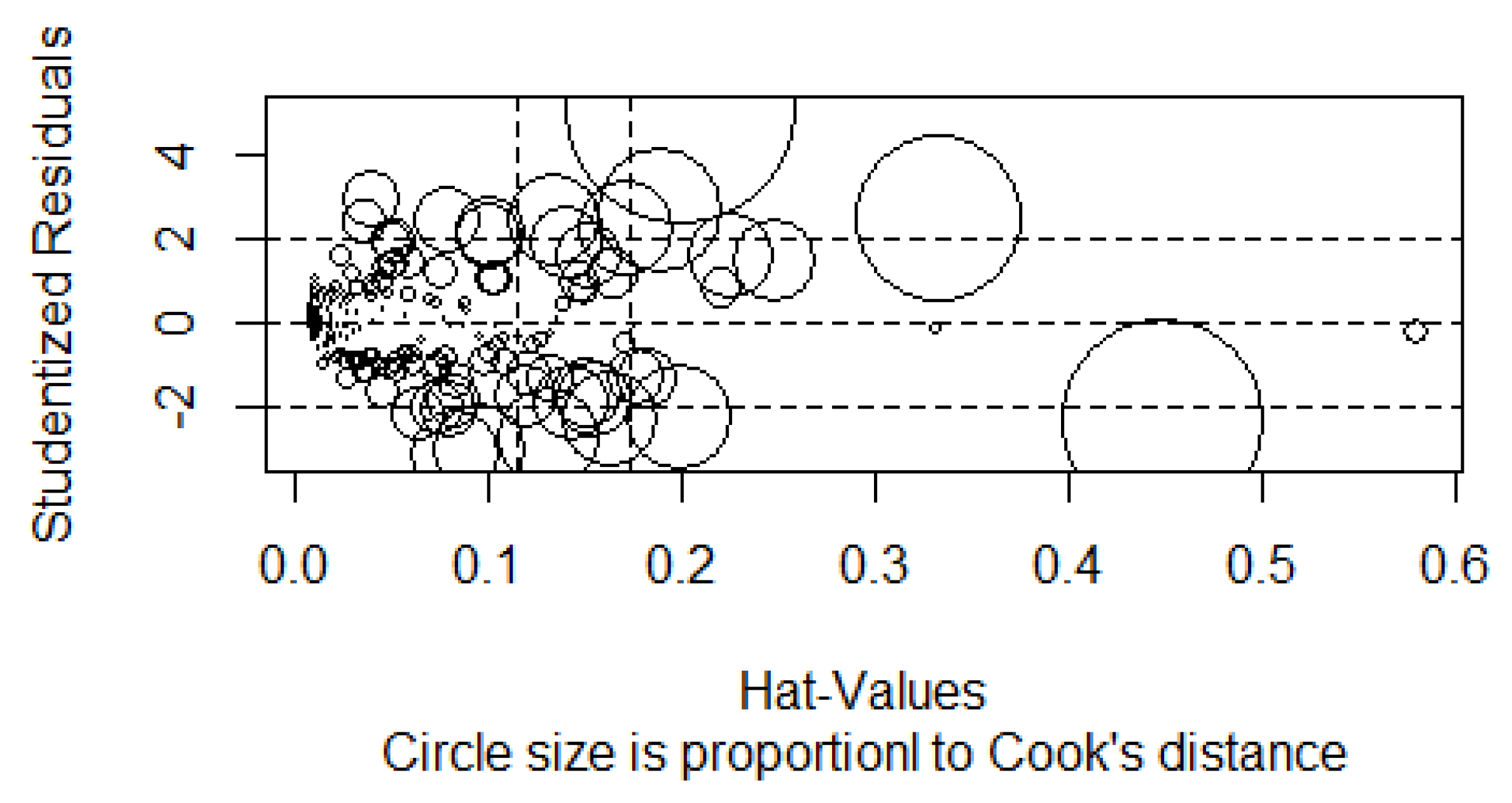 Sustainability 15 03520 g002