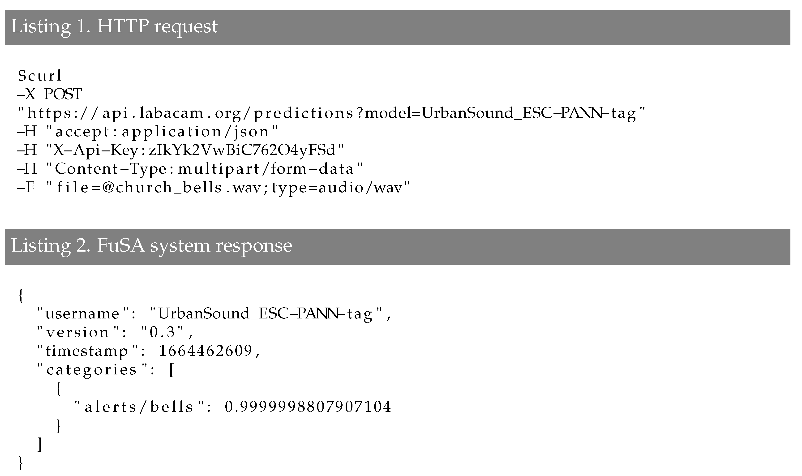 Sustainability 15 03528 g001 550