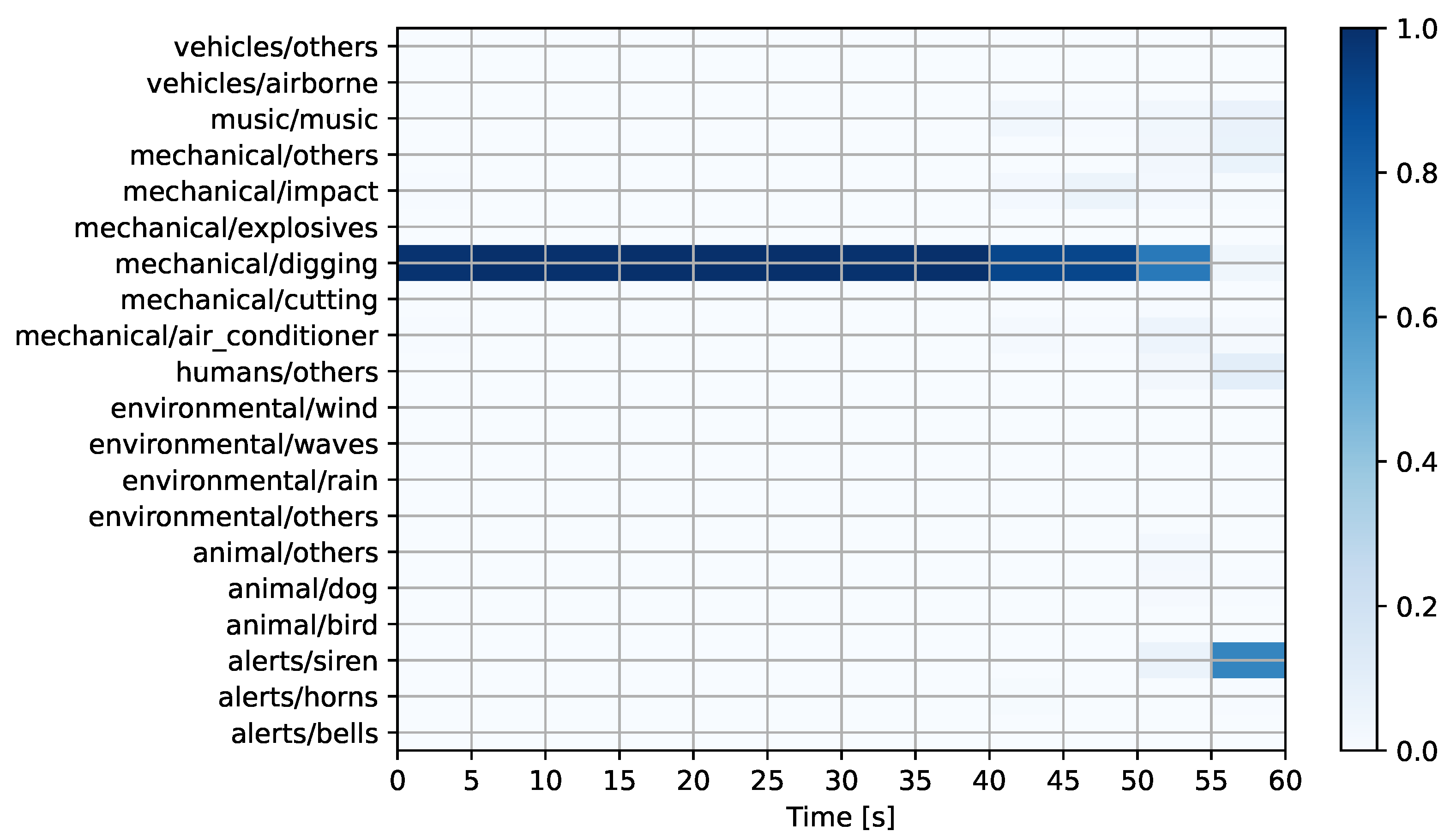 Sustainability 15 03528 g006 550