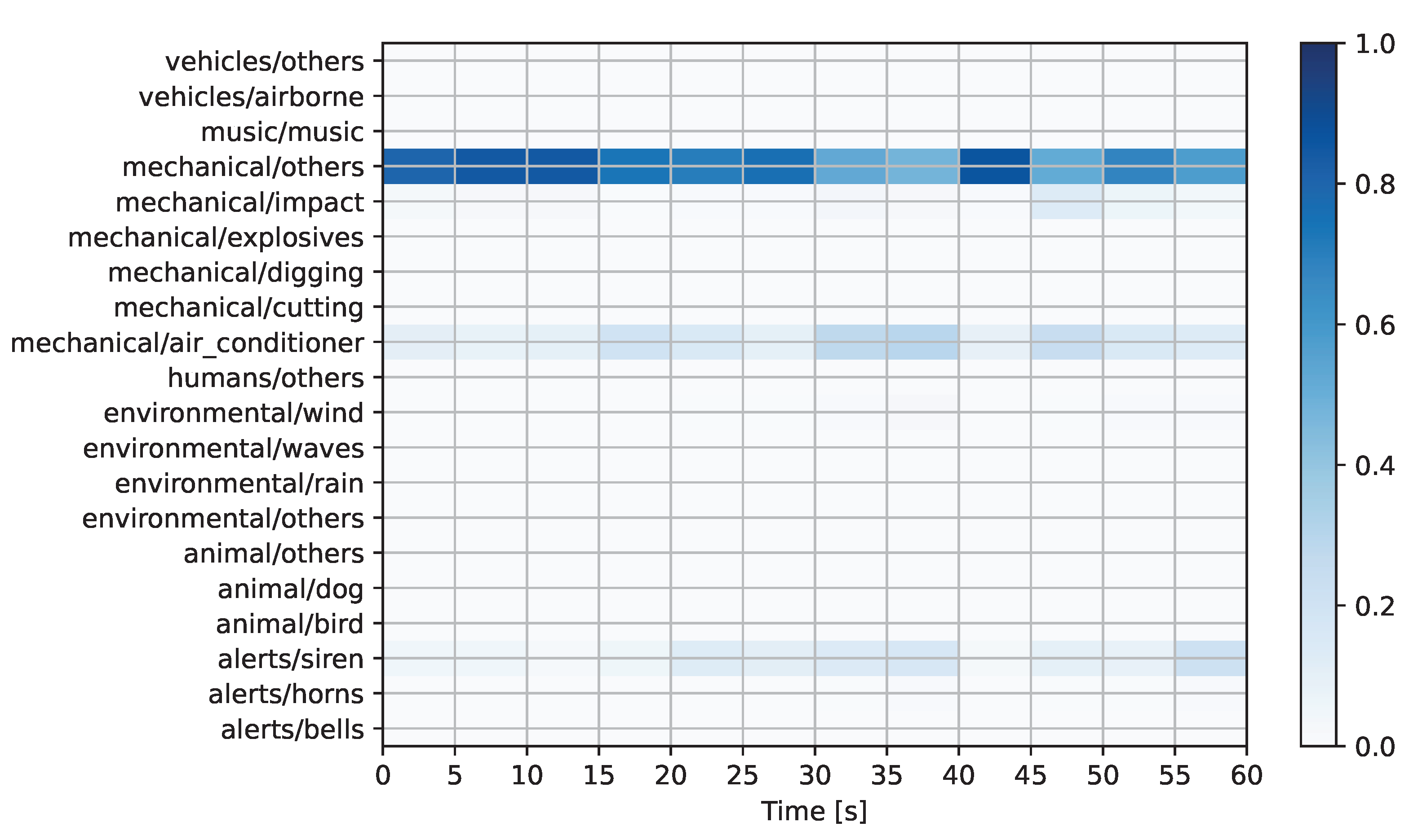 Sustainability 15 03528 g007 550