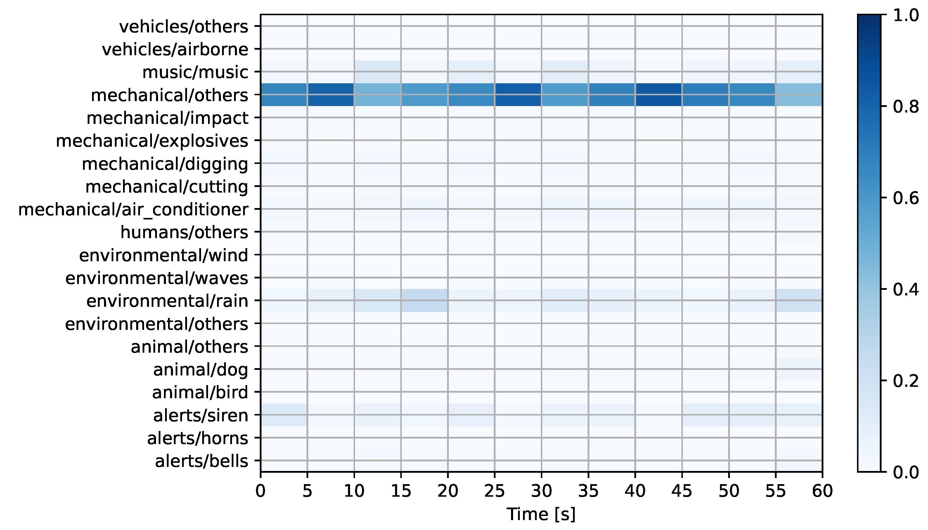 Sustainability 15 03528 g008 550