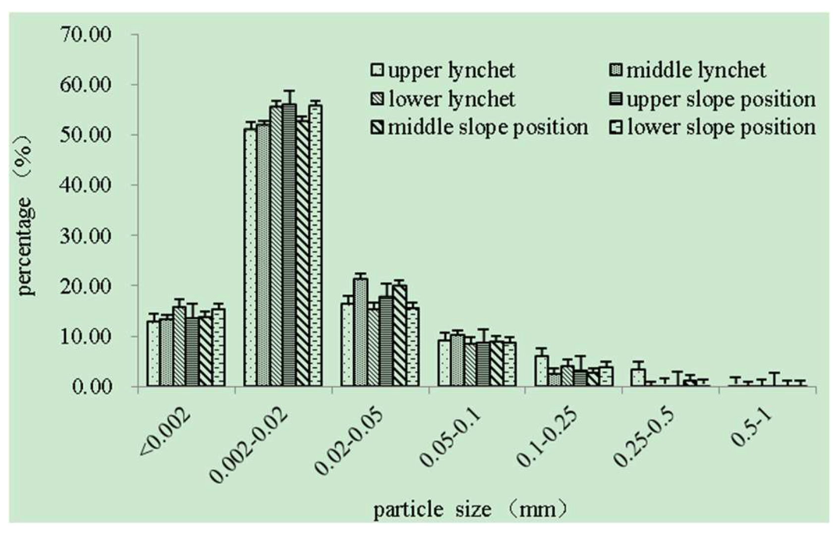 Sustainability 15 03532 g002 Sustainability 15 03532 g002