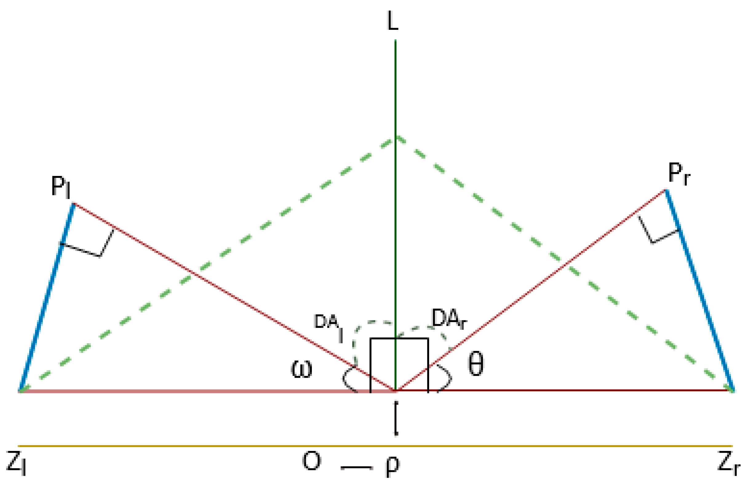 Sustainability 15 03535 g003
