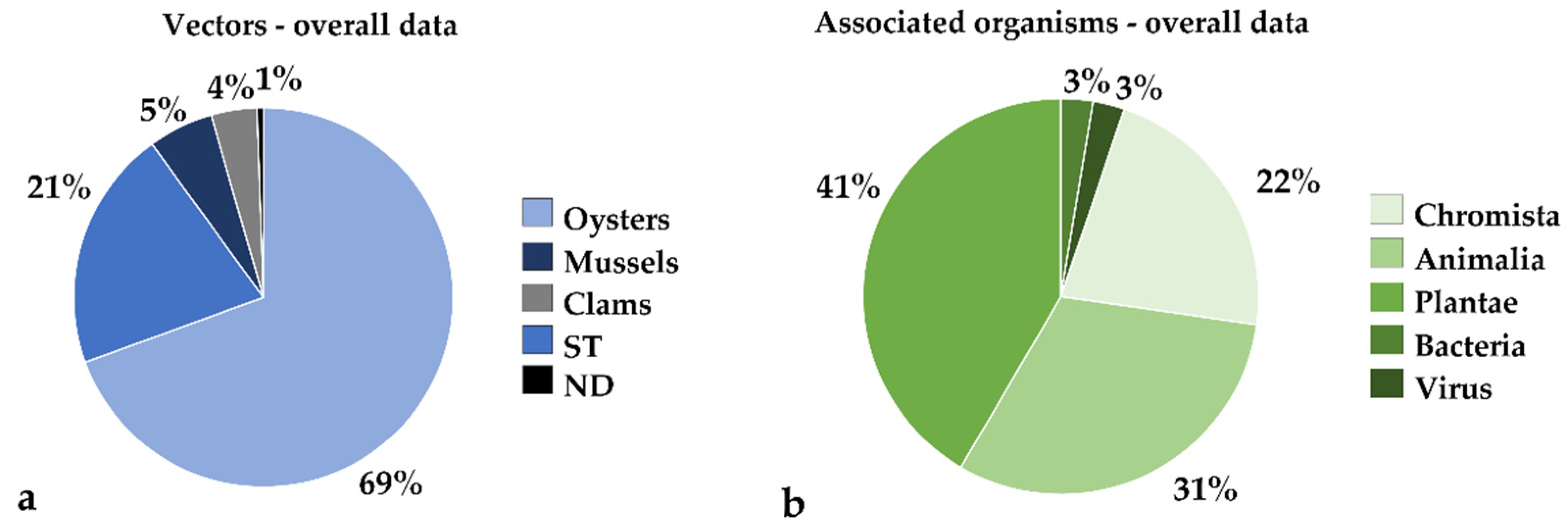 Sustainability 15 03536 g002 Sustainability 15 03536 g002