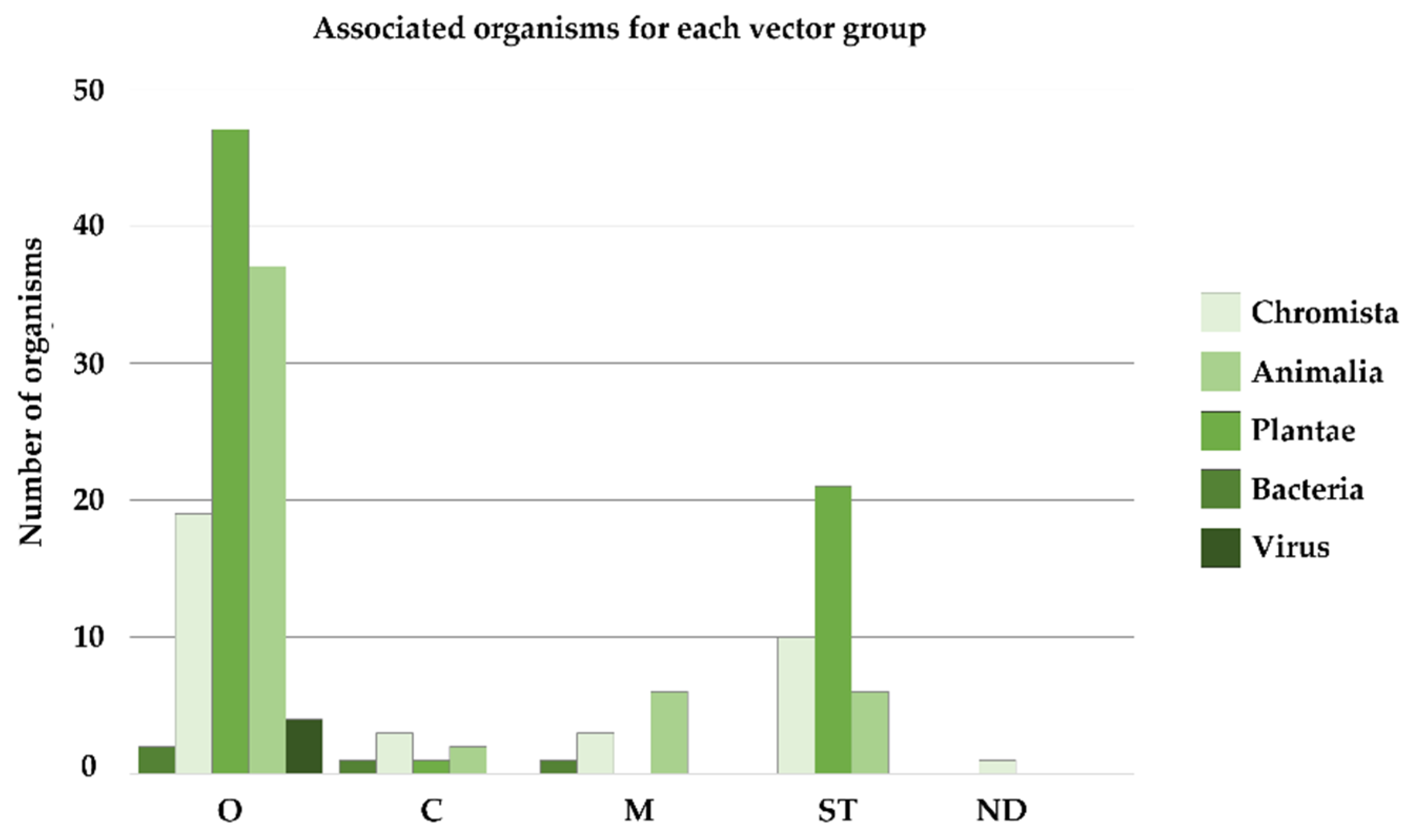 Sustainability 15 03536 g003 Sustainability 15 03536 g003