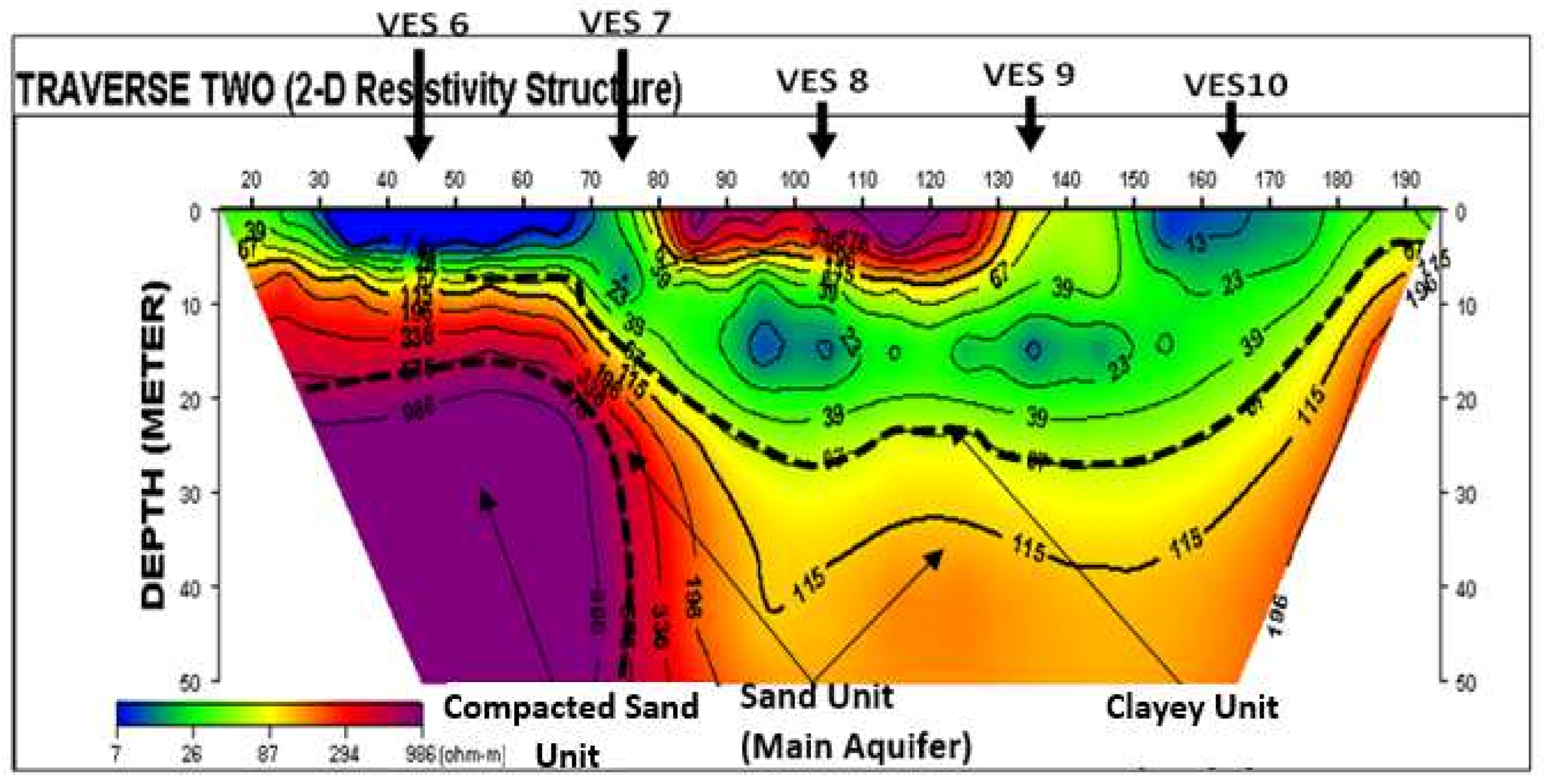 Sustainability 15 03538 g011 550