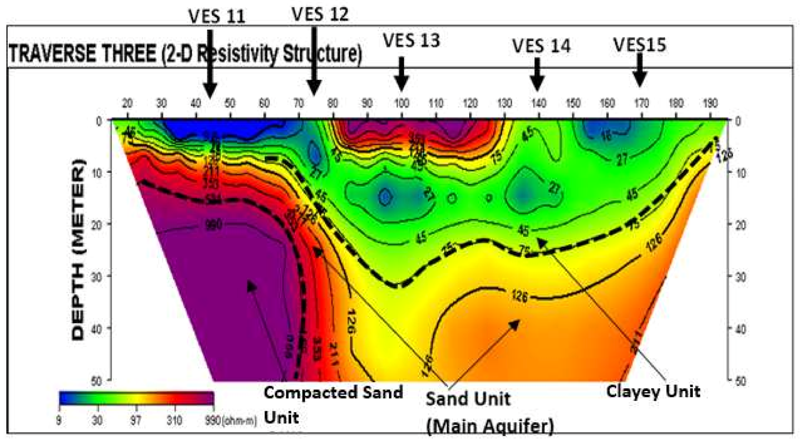Sustainability 15 03538 g012 550