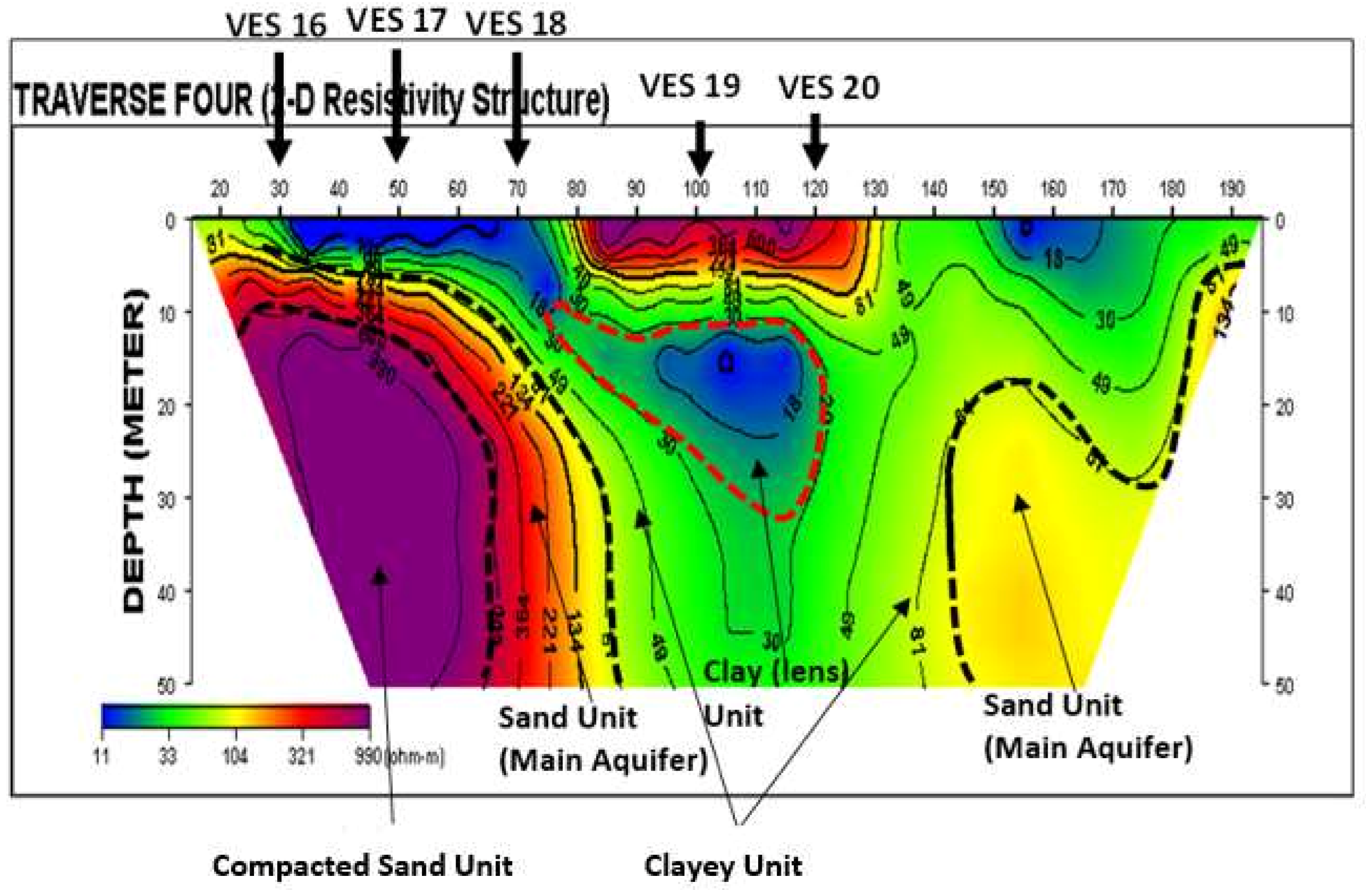 Sustainability 15 03538 g013 550