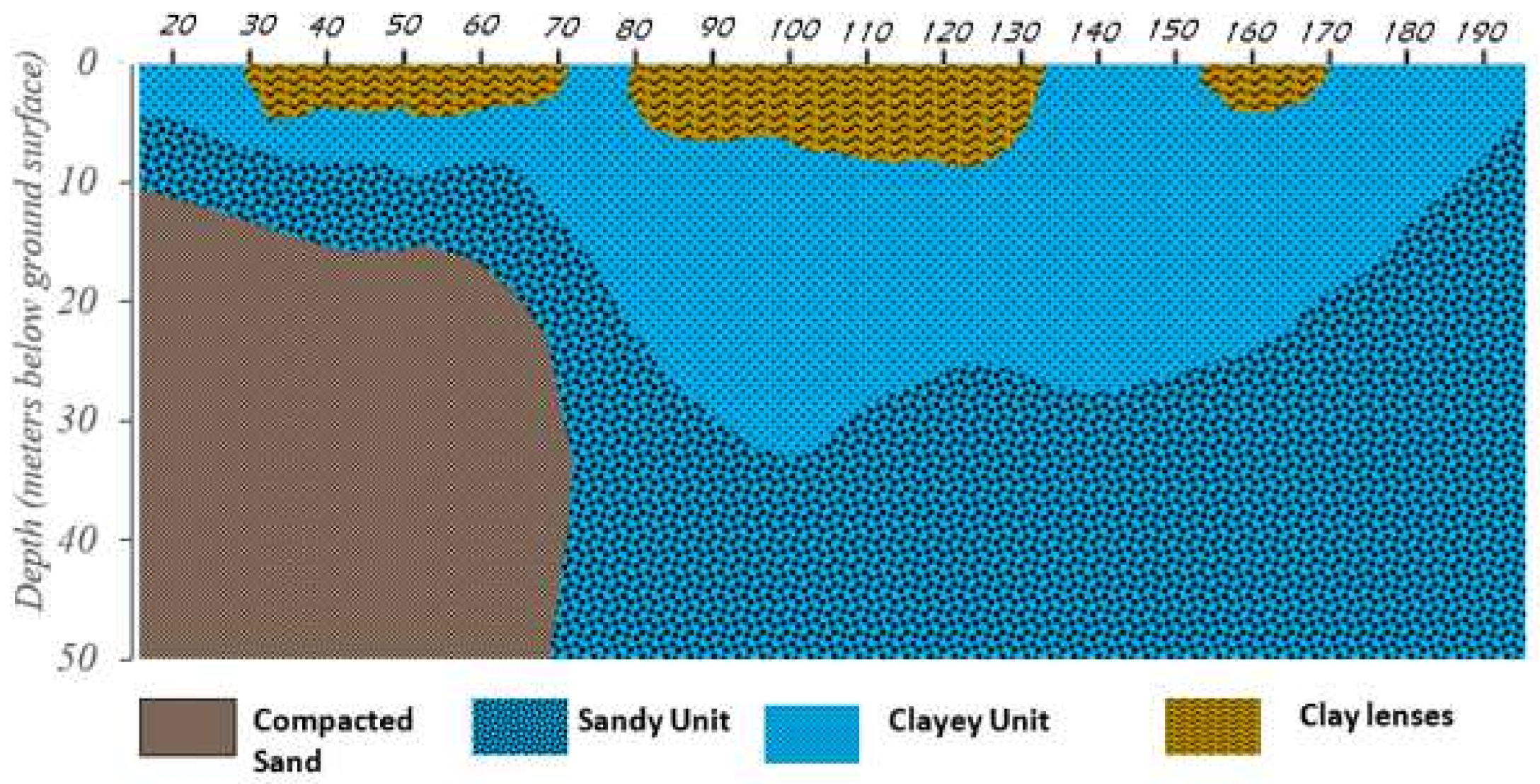 Sustainability 15 03538 g016 550