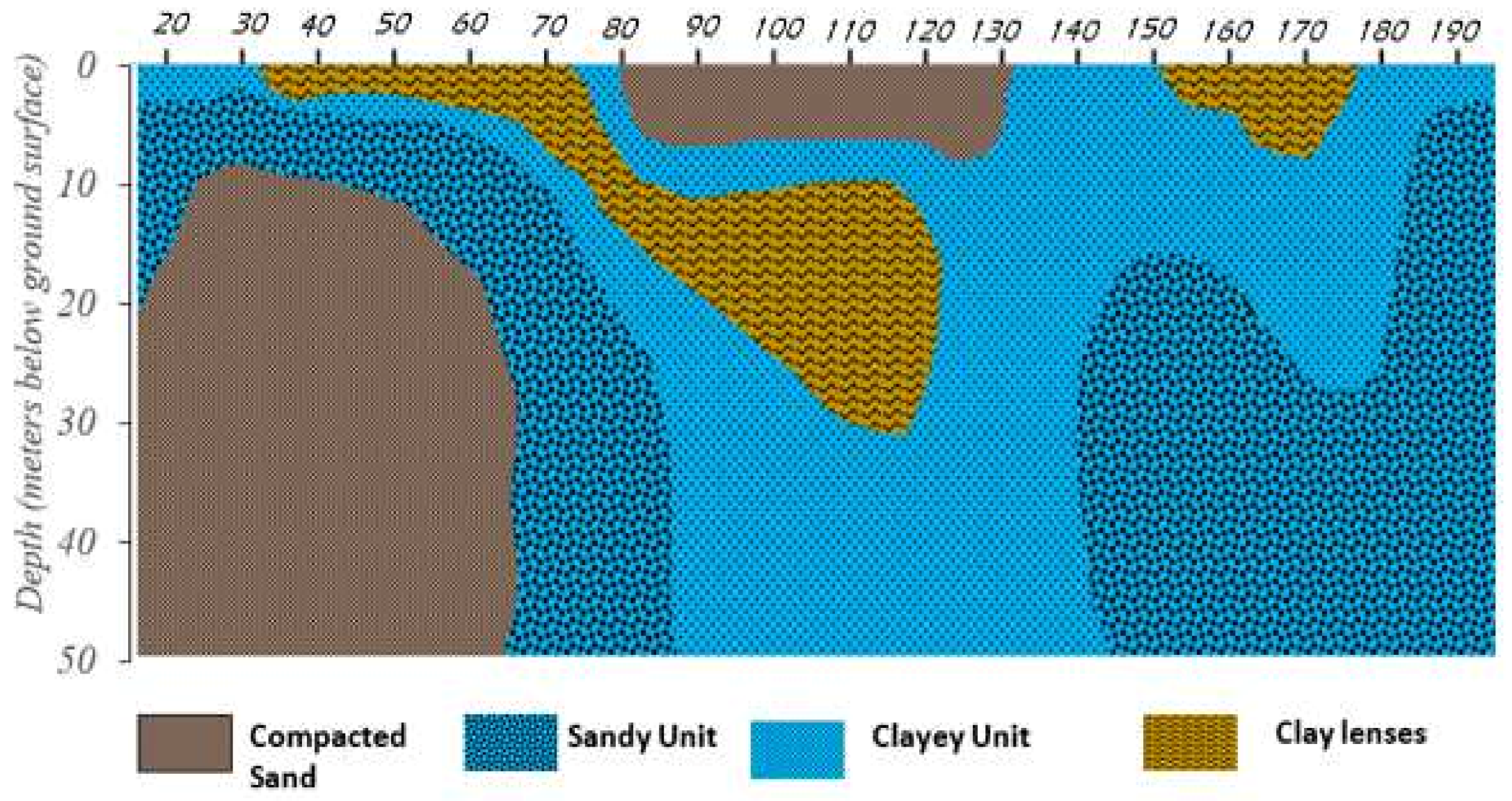 Sustainability 15 03538 g017 550