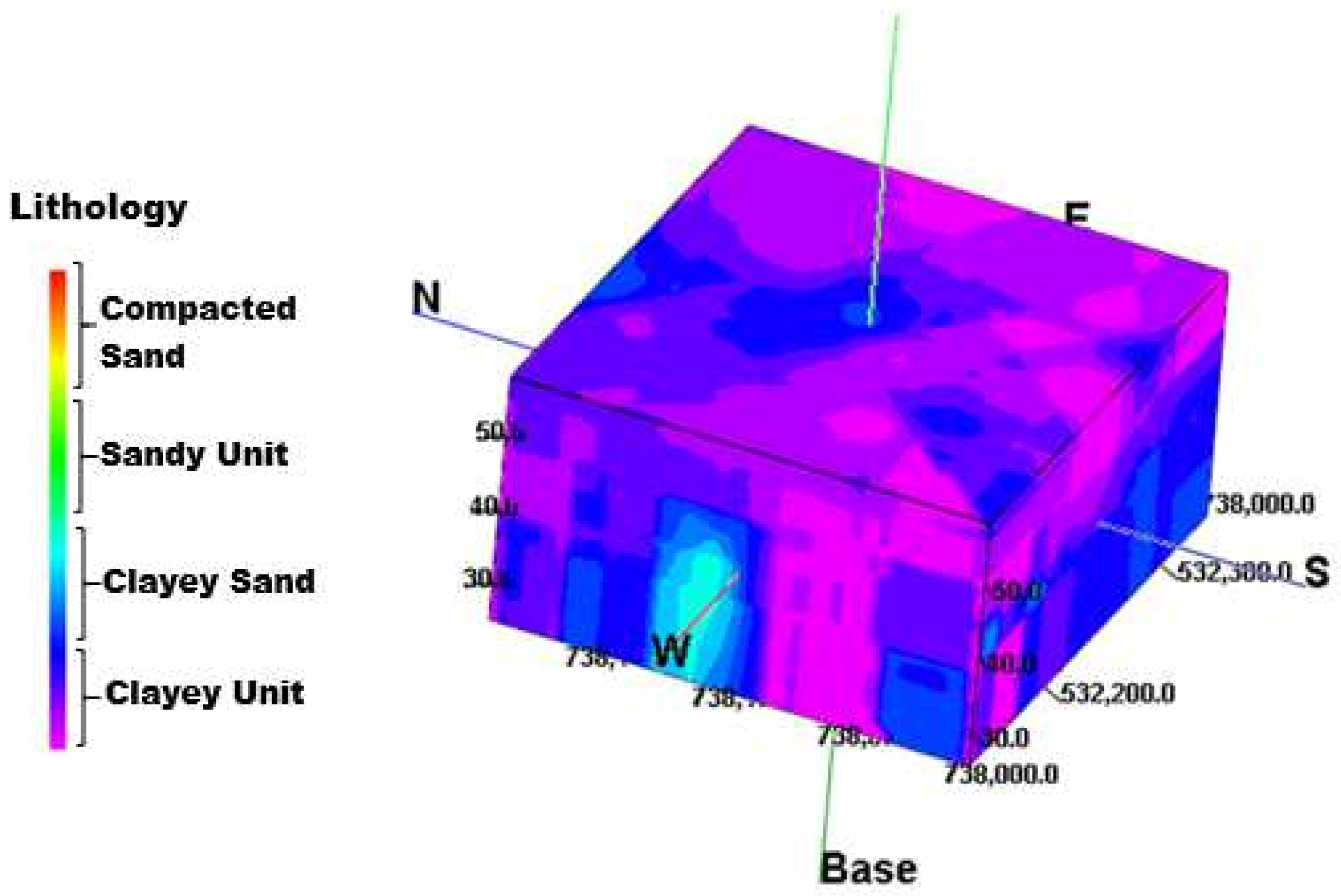 Sustainability 15 03538 g018 550