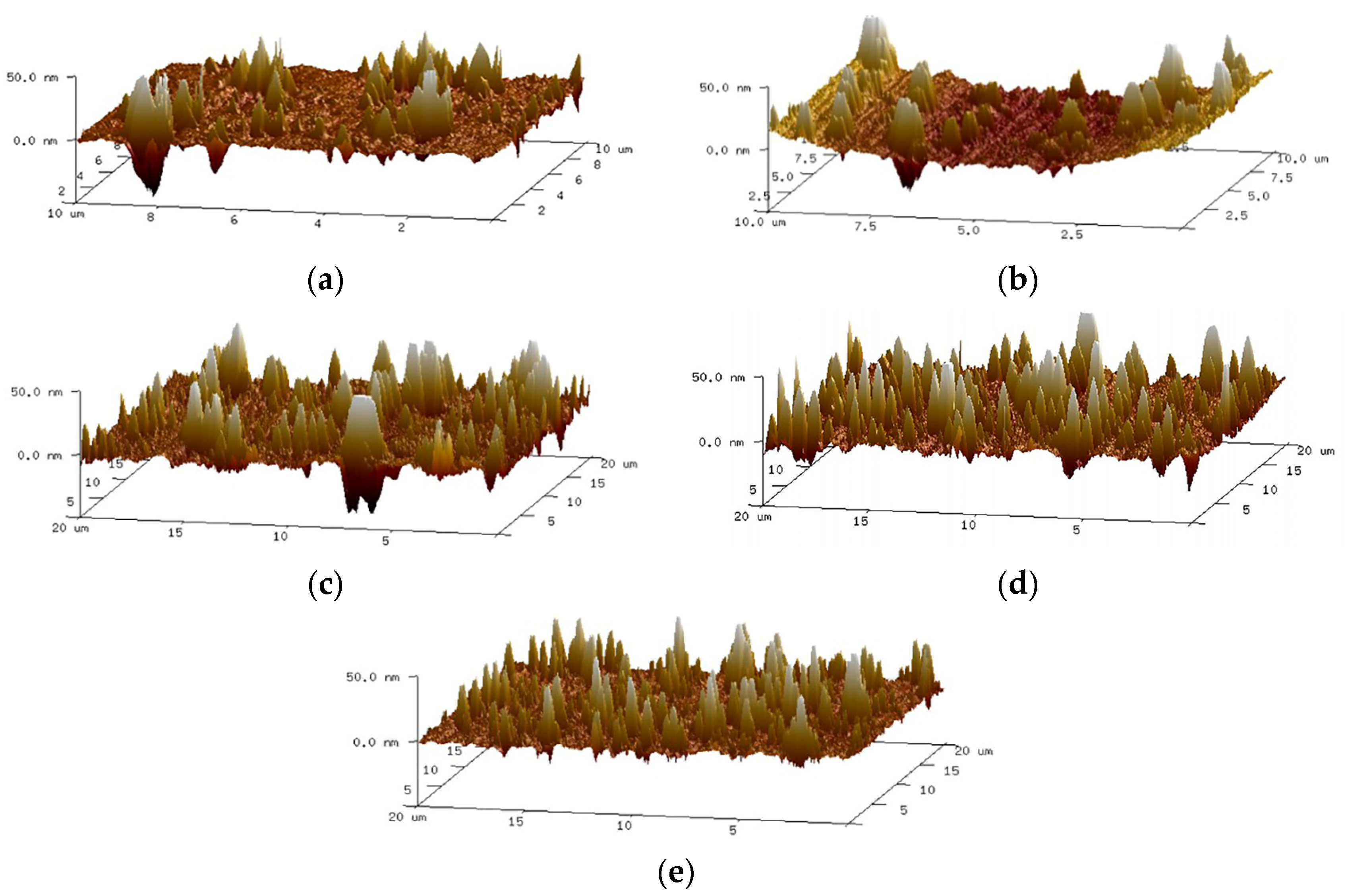 Sustainability 15 03539 g002