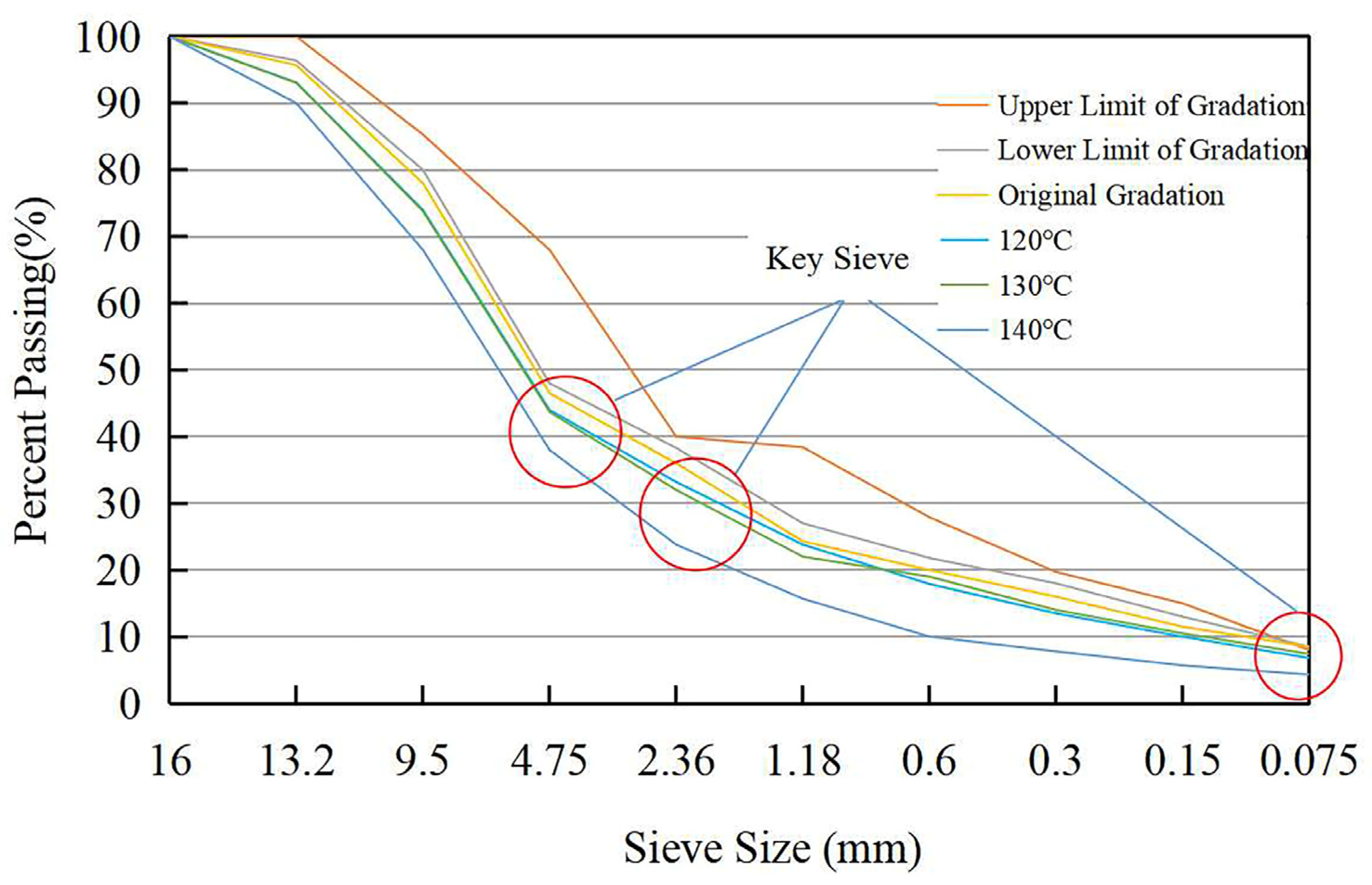 Sustainability 15 03539 g005